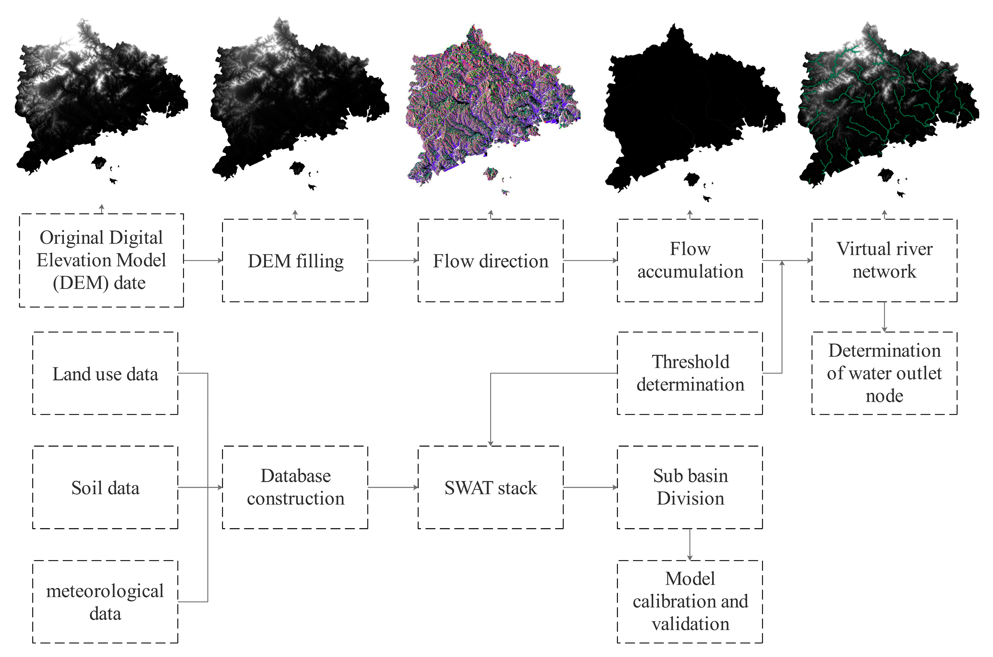 Sustainability 12 09684 g006