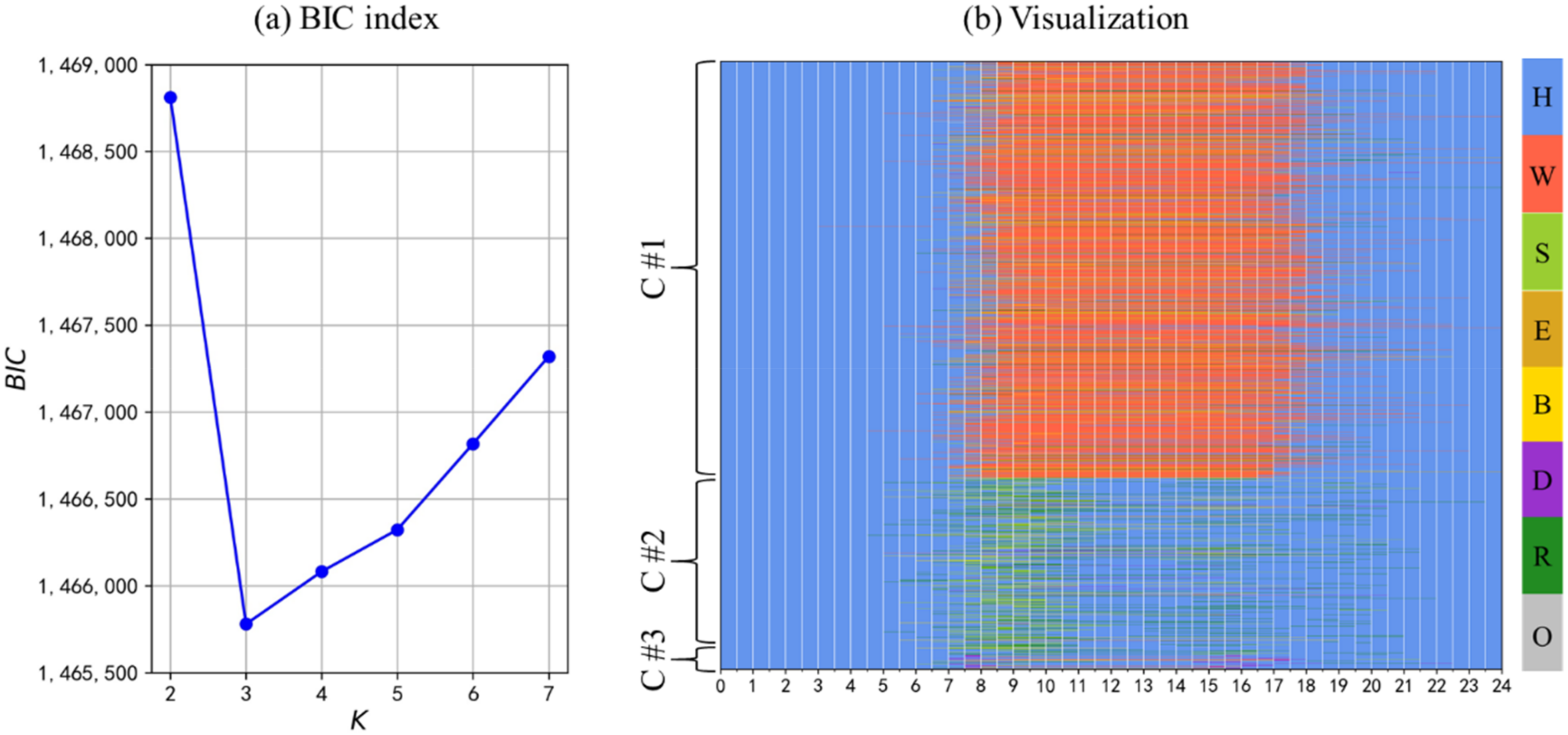 Sustainability 12 10024 g002