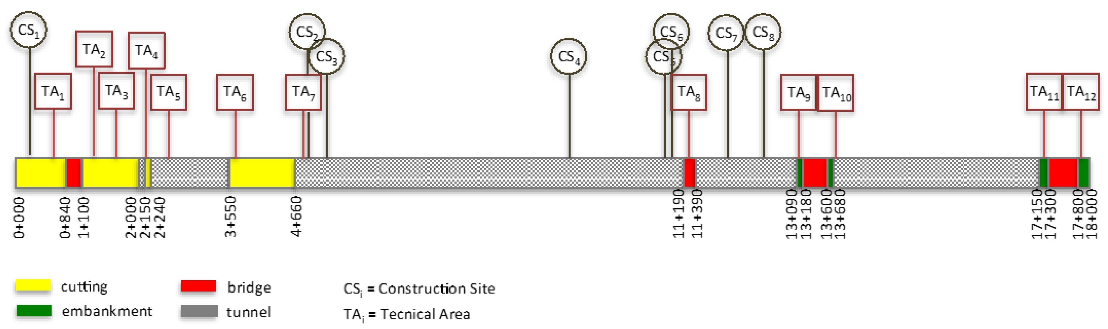 Sustainability 12 10549 g002