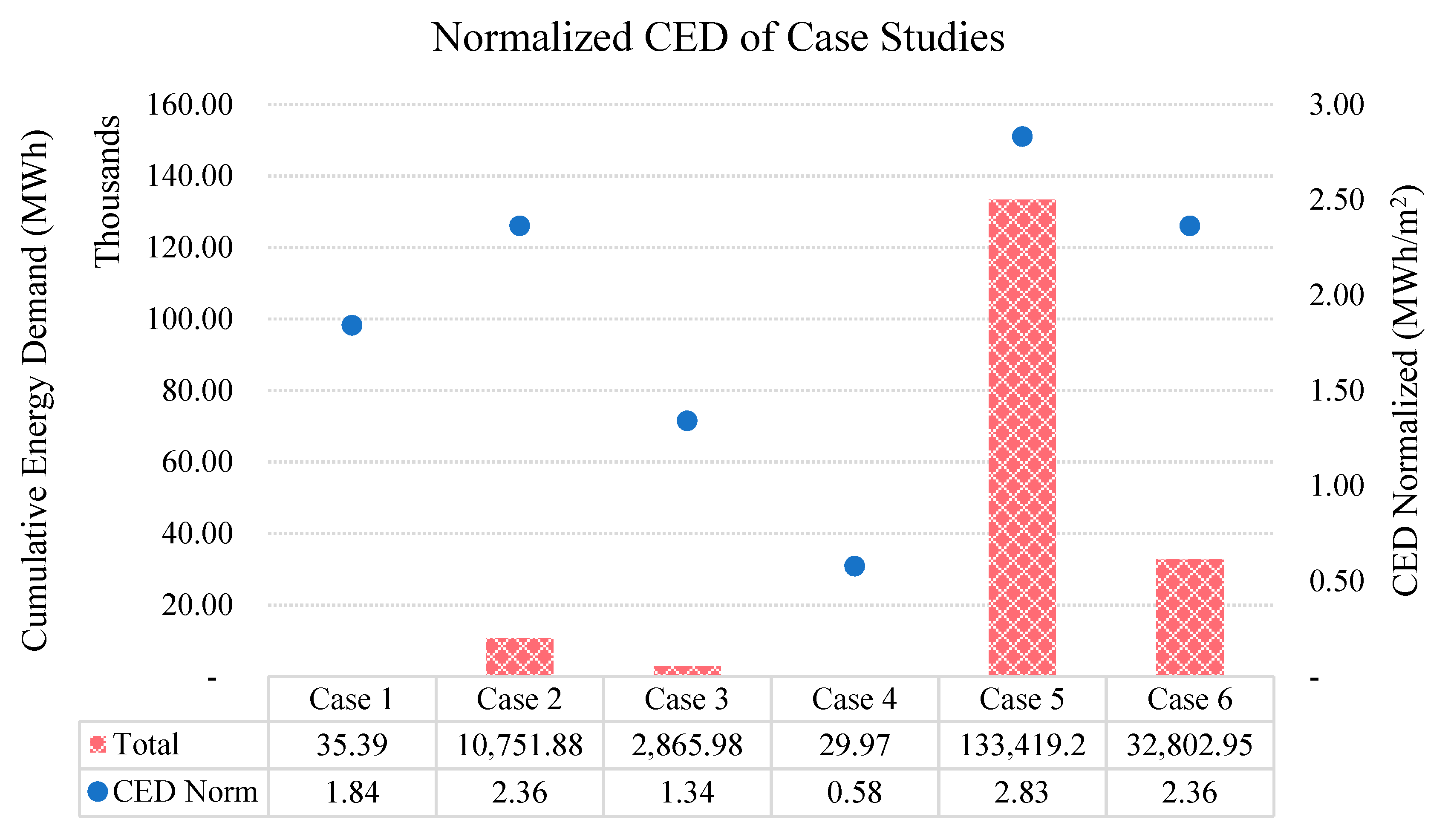 Sustainability 13 00396 g009