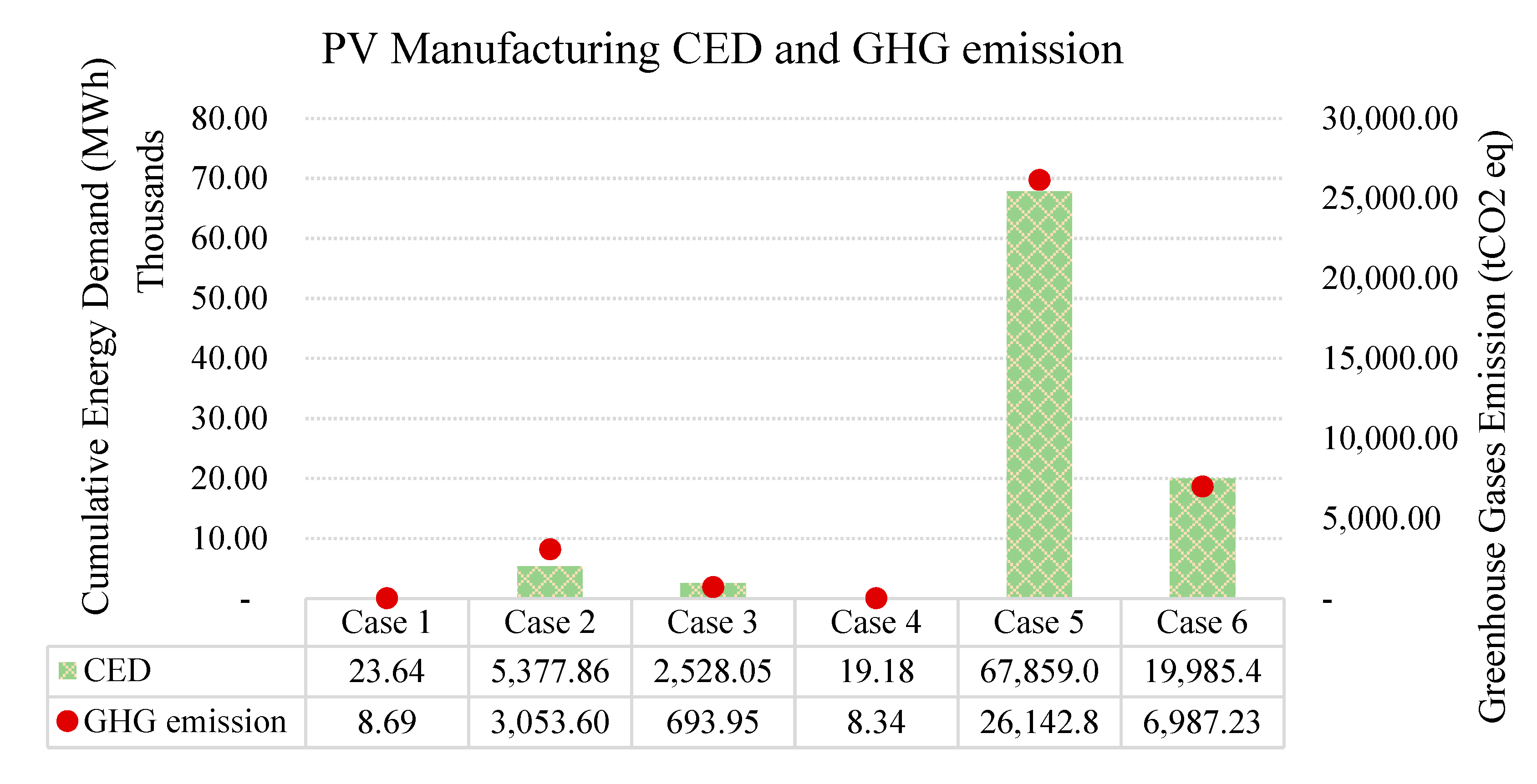 Sustainability 13 00396 g010