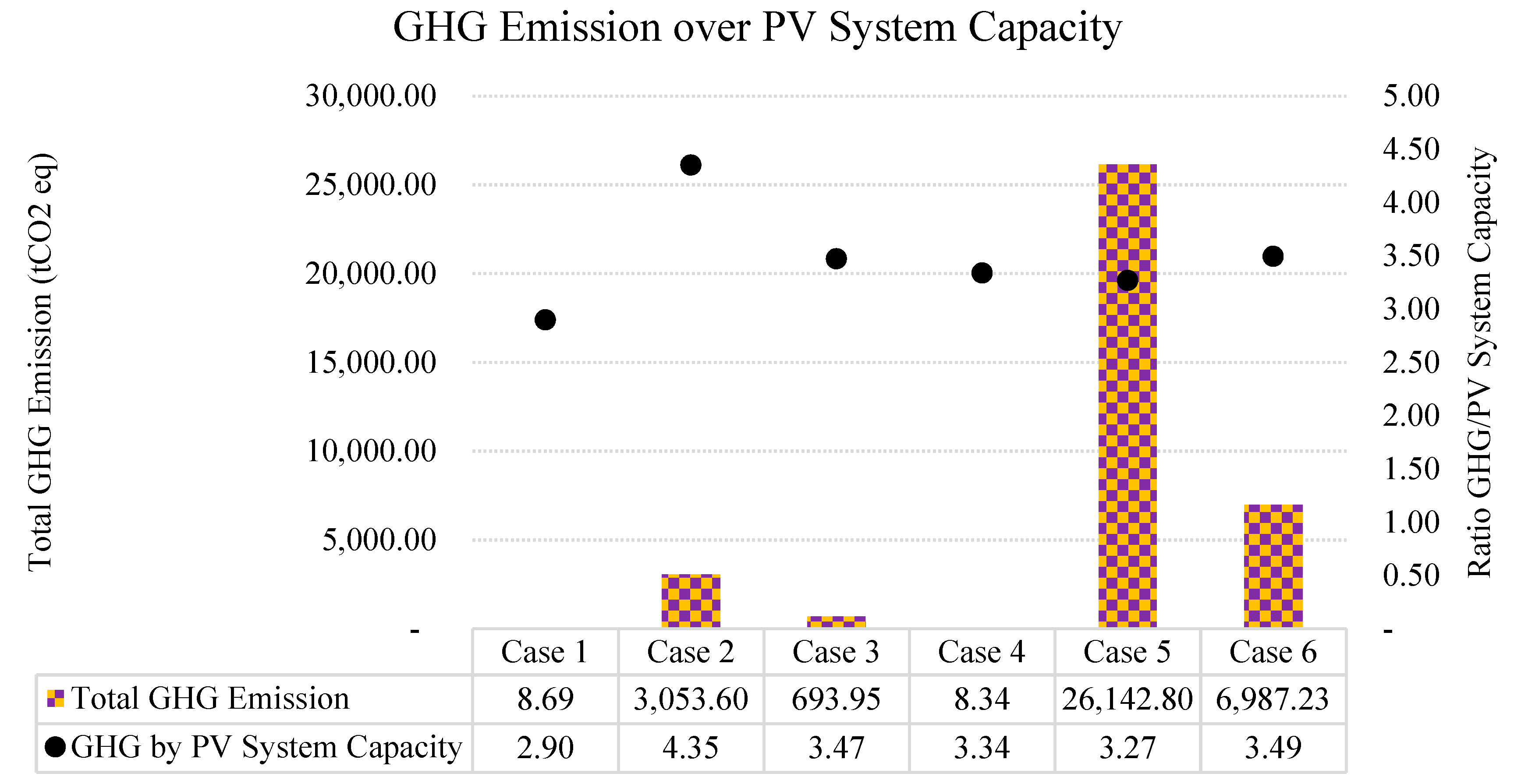 Sustainability 13 00396 g012