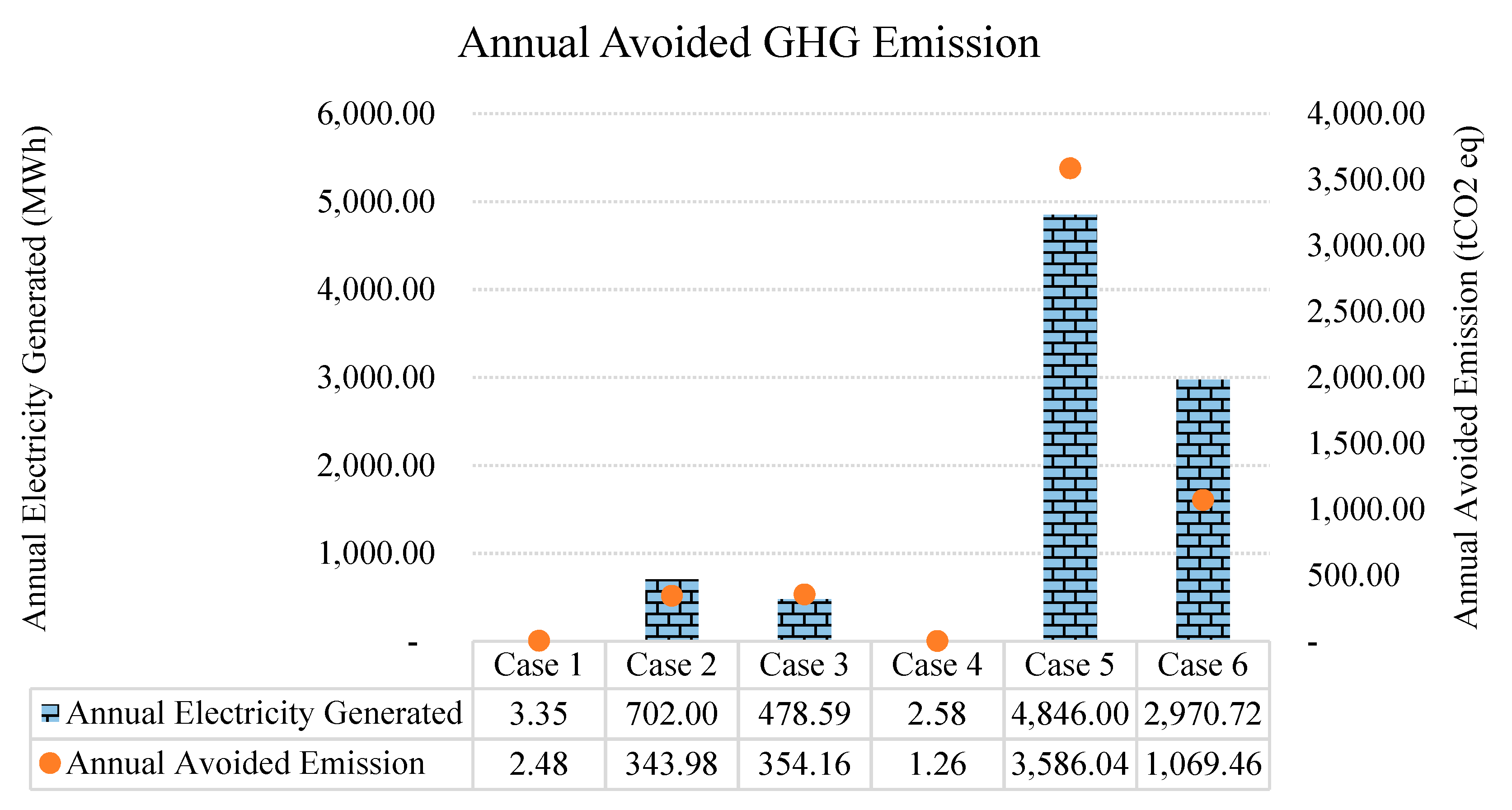 Sustainability 13 00396 g013