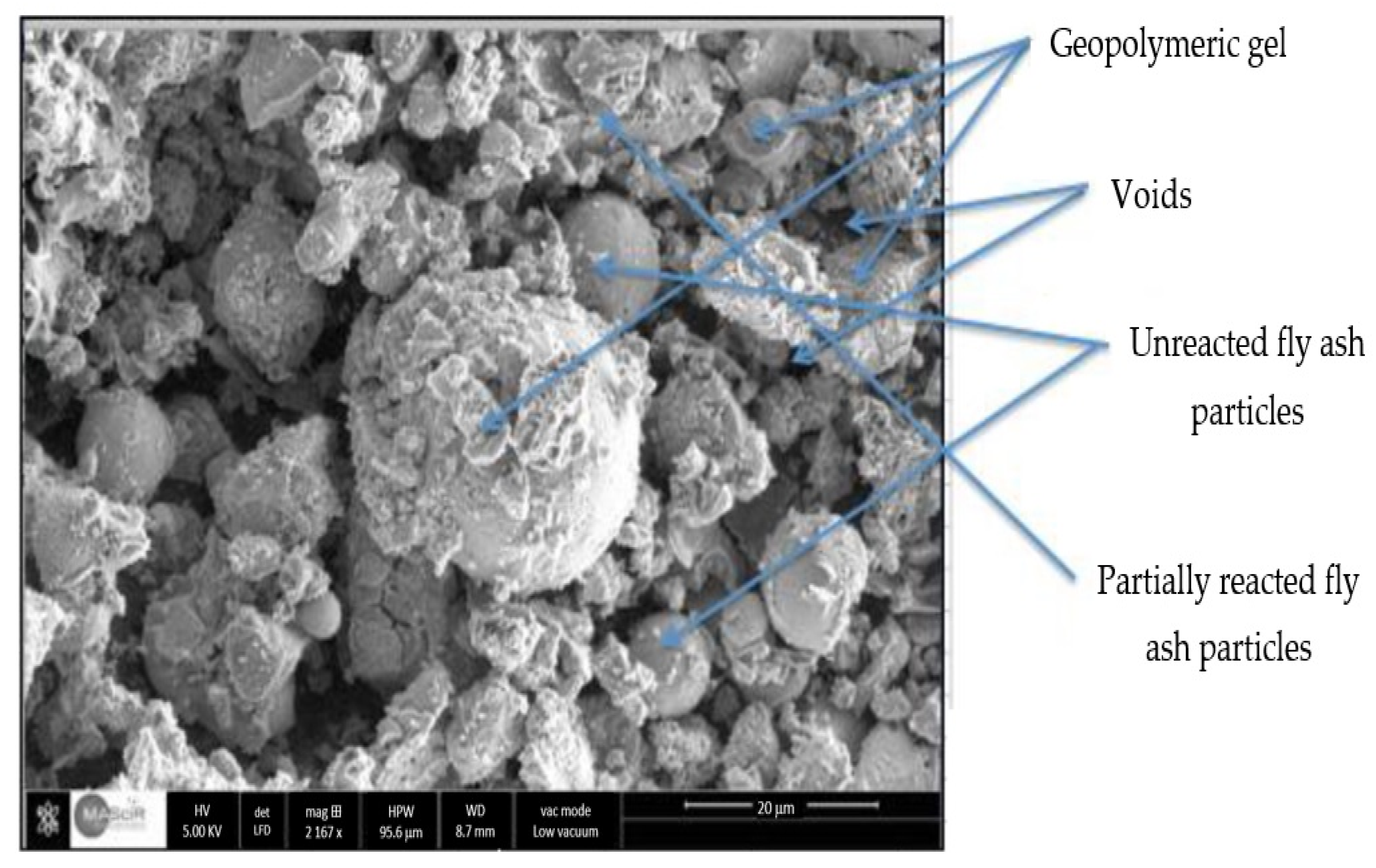 Sustainability 13 03330 g006