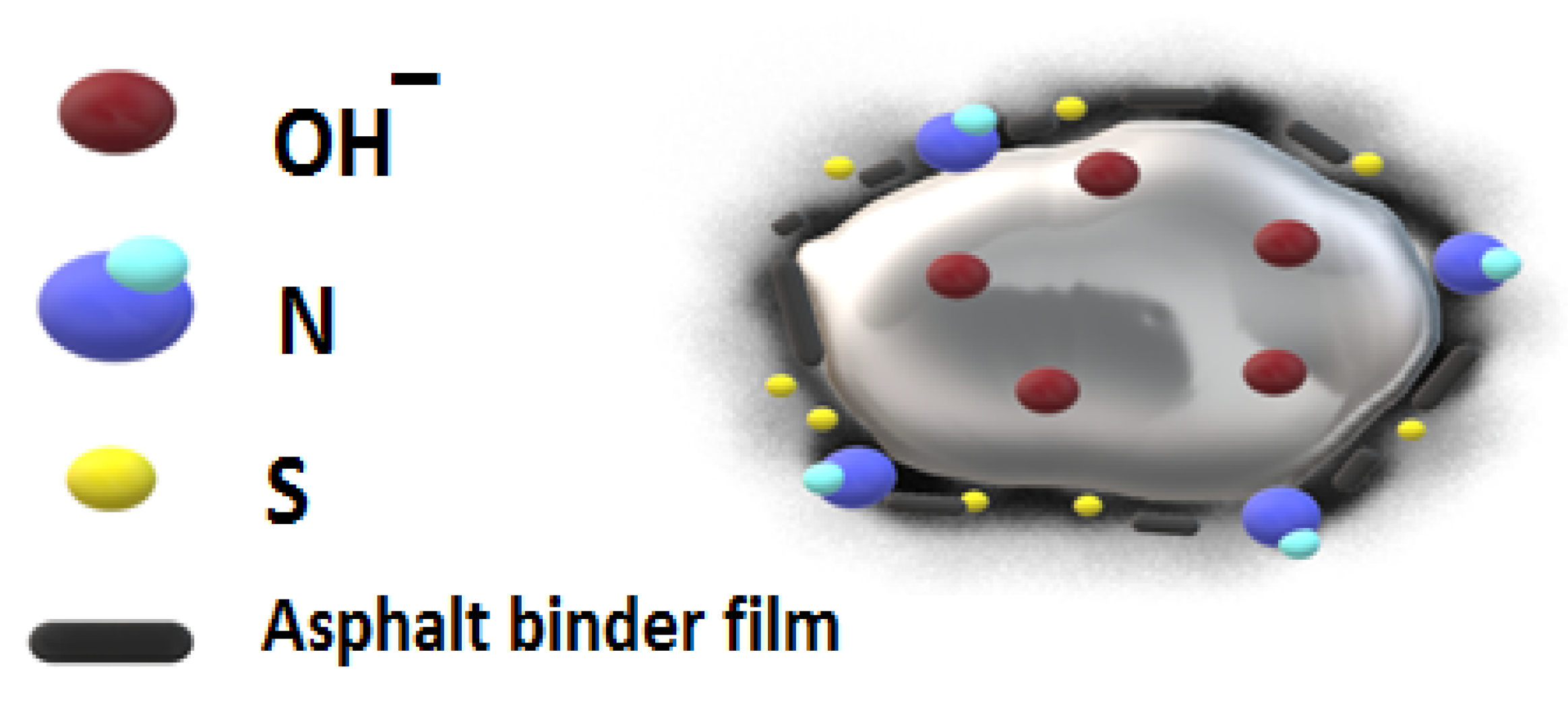 Sustainability 13 03330 g010