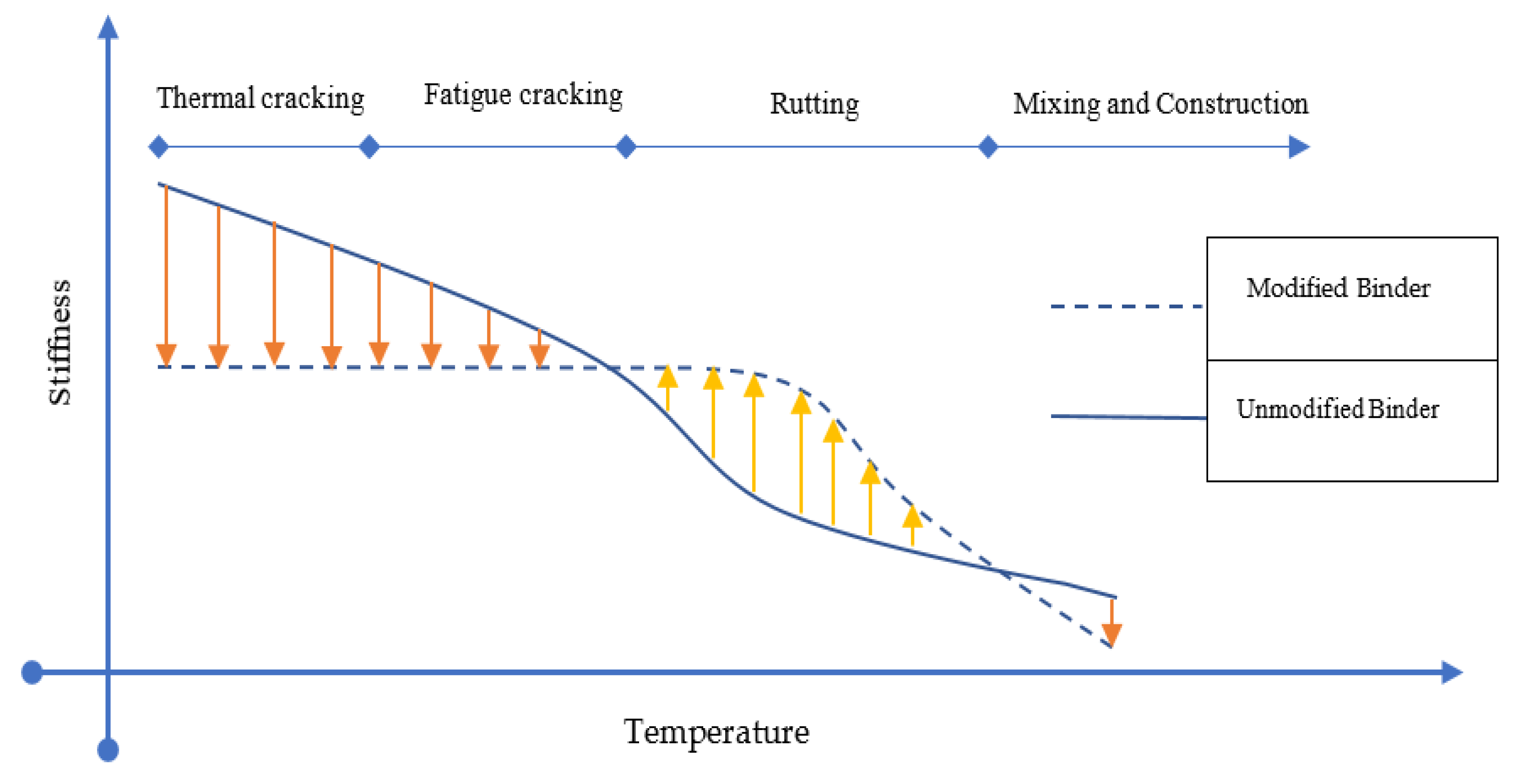 Sustainability 13 03330 g011