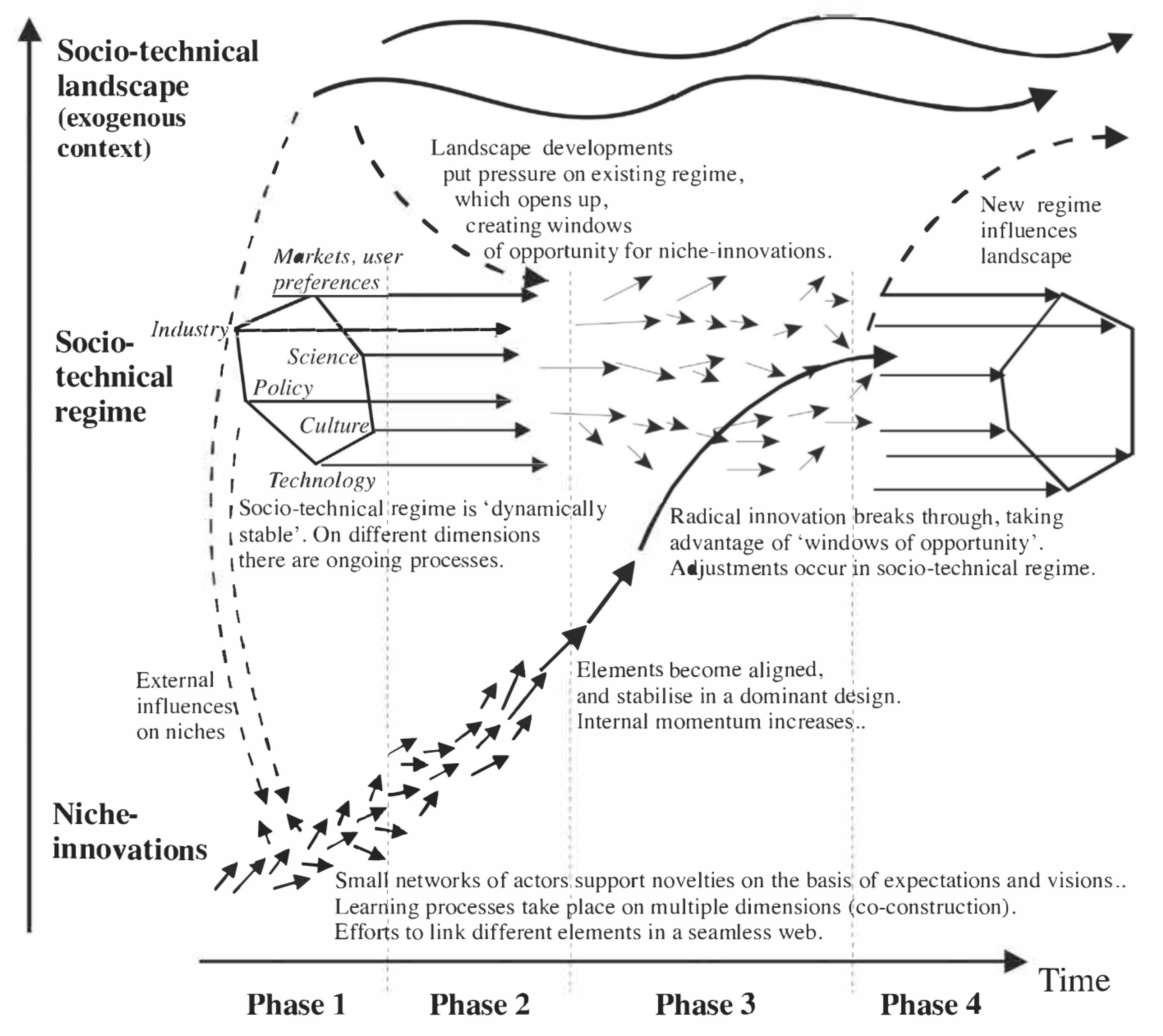 Sustainability 13 03896 g001