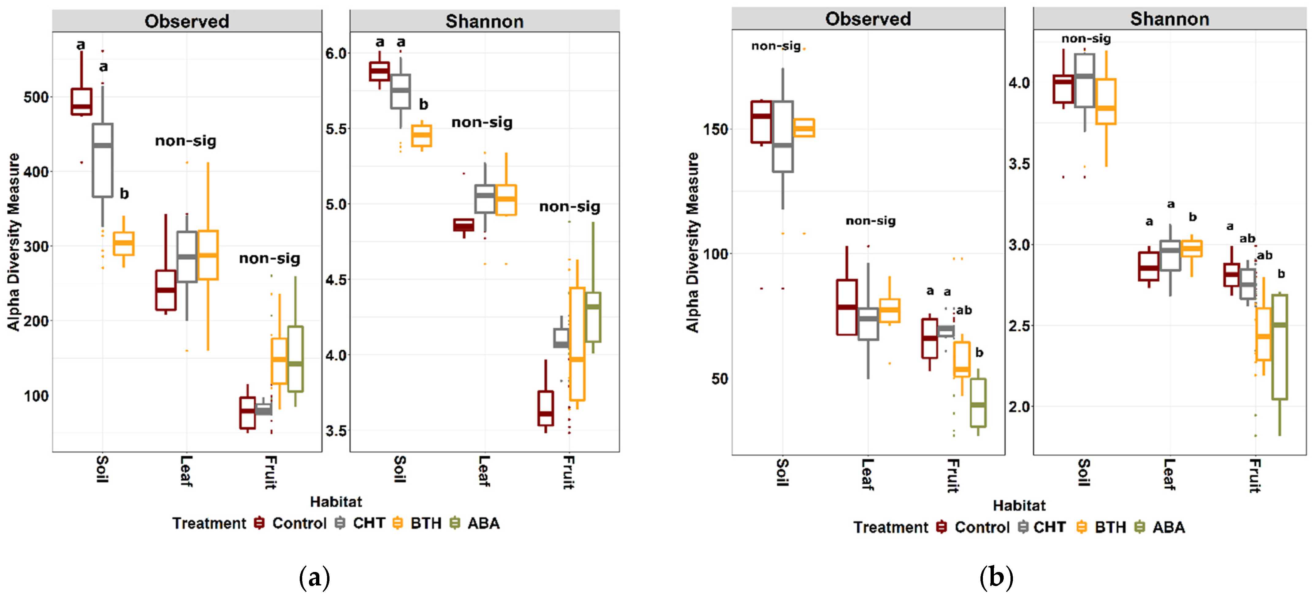 Sustainability 13 05802 g001