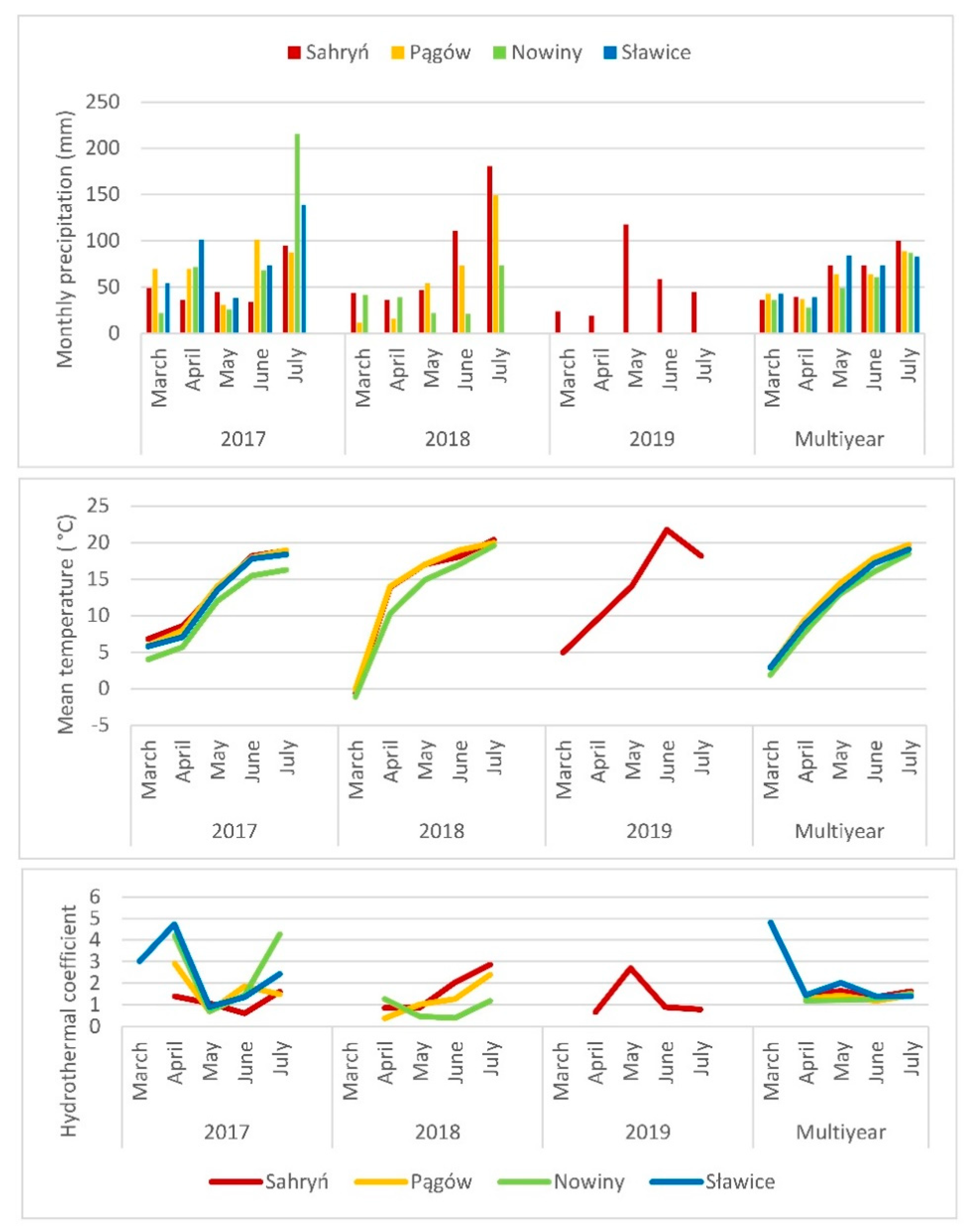 Sustainability 13 05834 g002