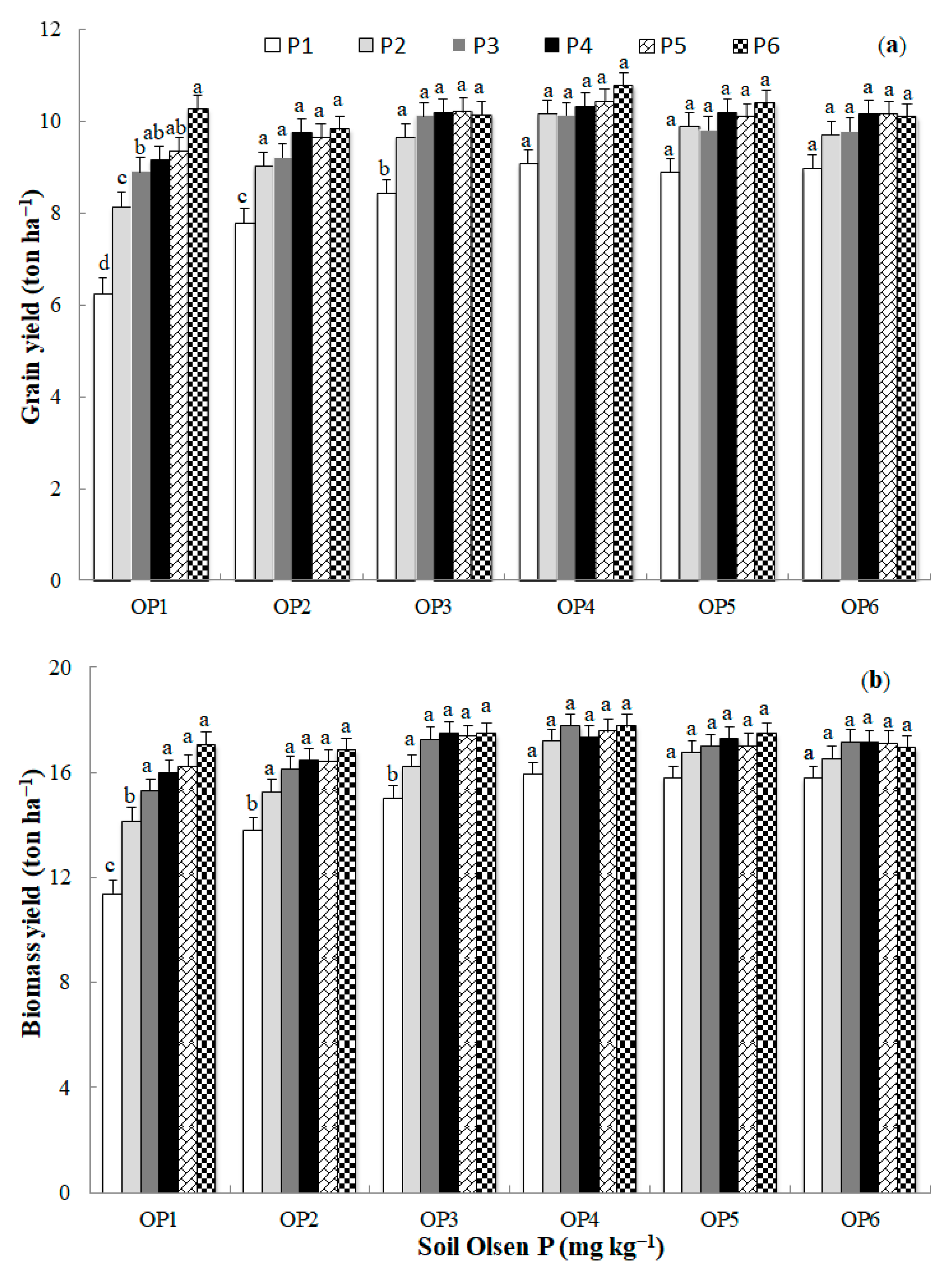 Sustainability 13 05983 g003