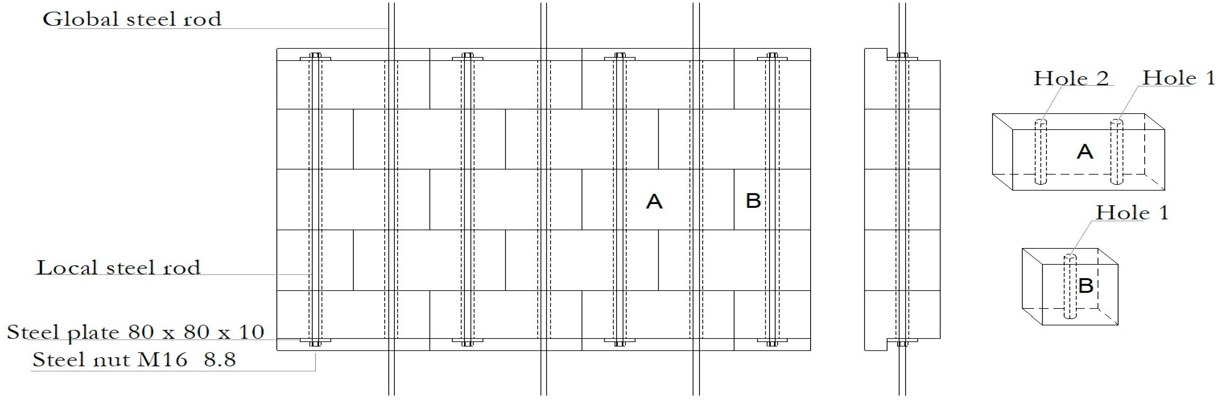 Sustainability 13 06466 g002