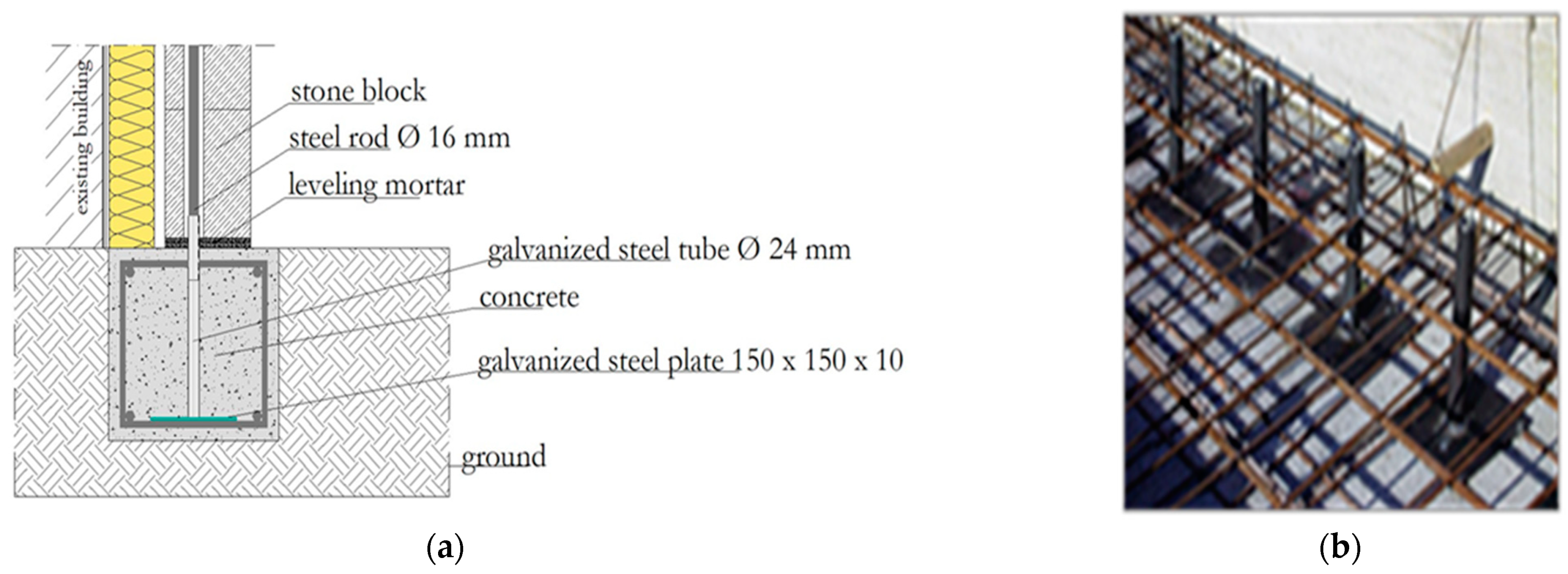 Sustainability 13 06466 g006