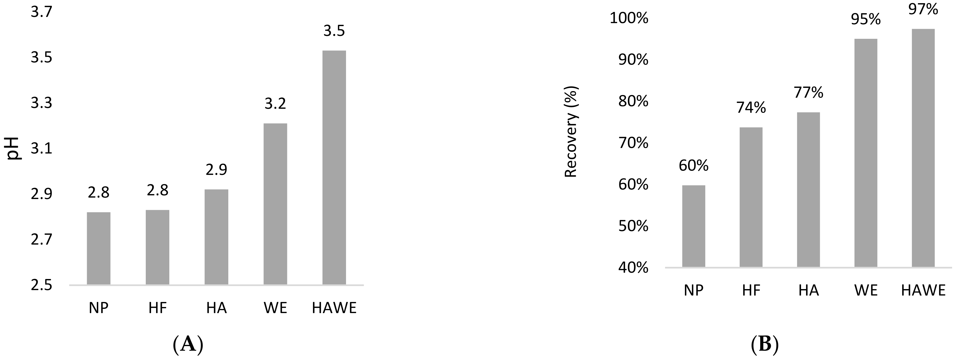 Sustainability 13 07791 g001