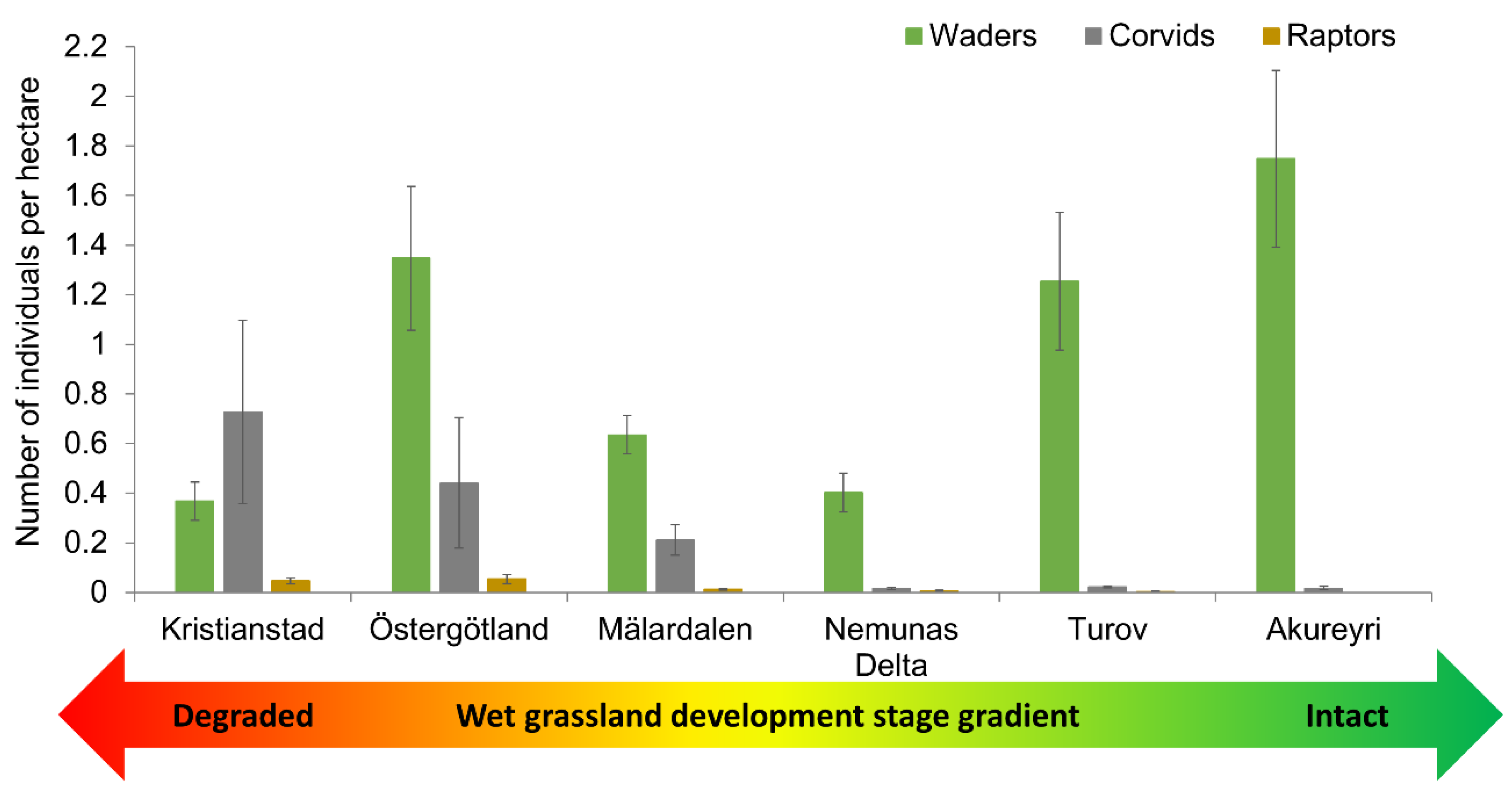 Sustainability 13 08138 g002