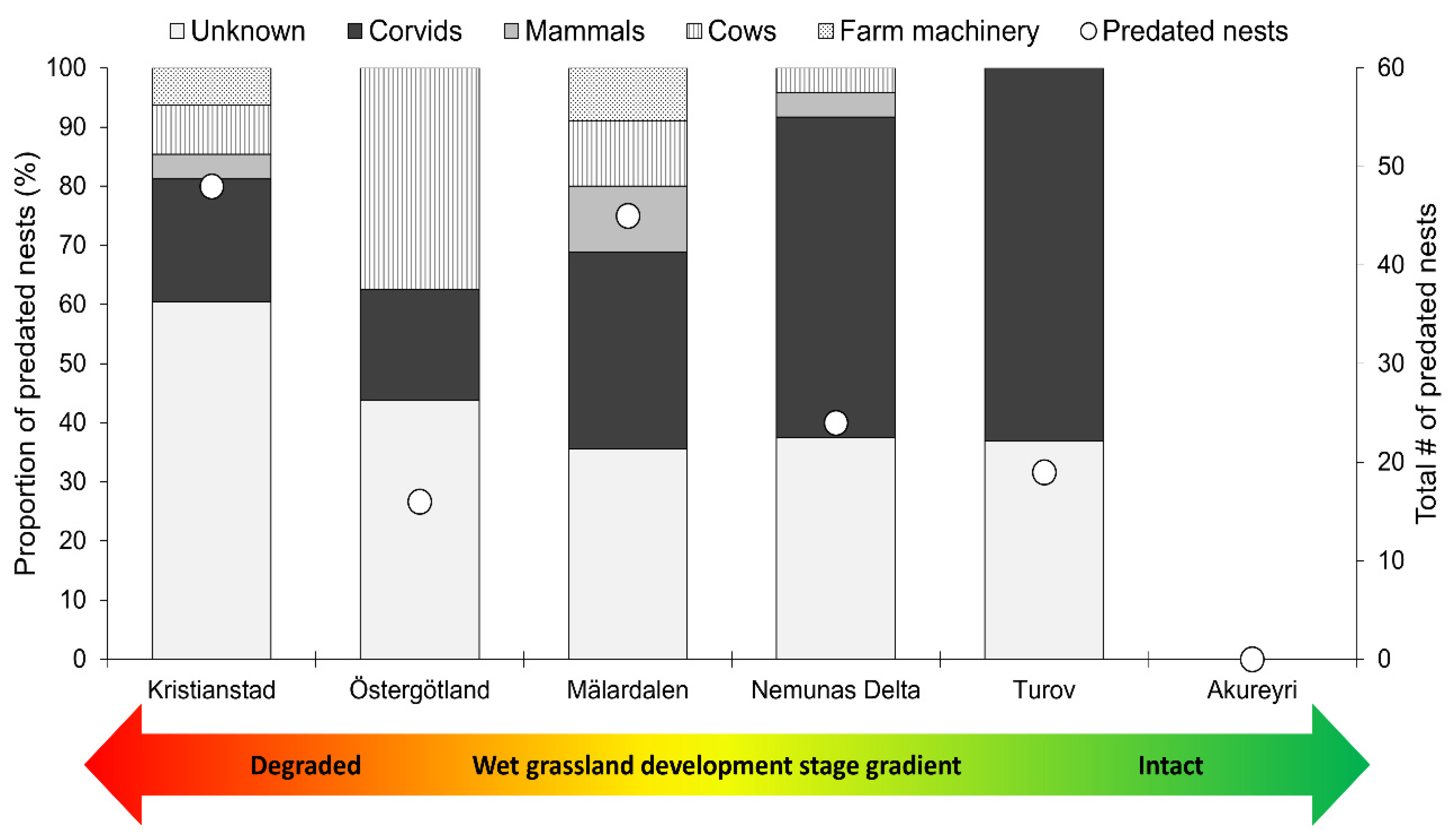 Sustainability 13 08138 g004