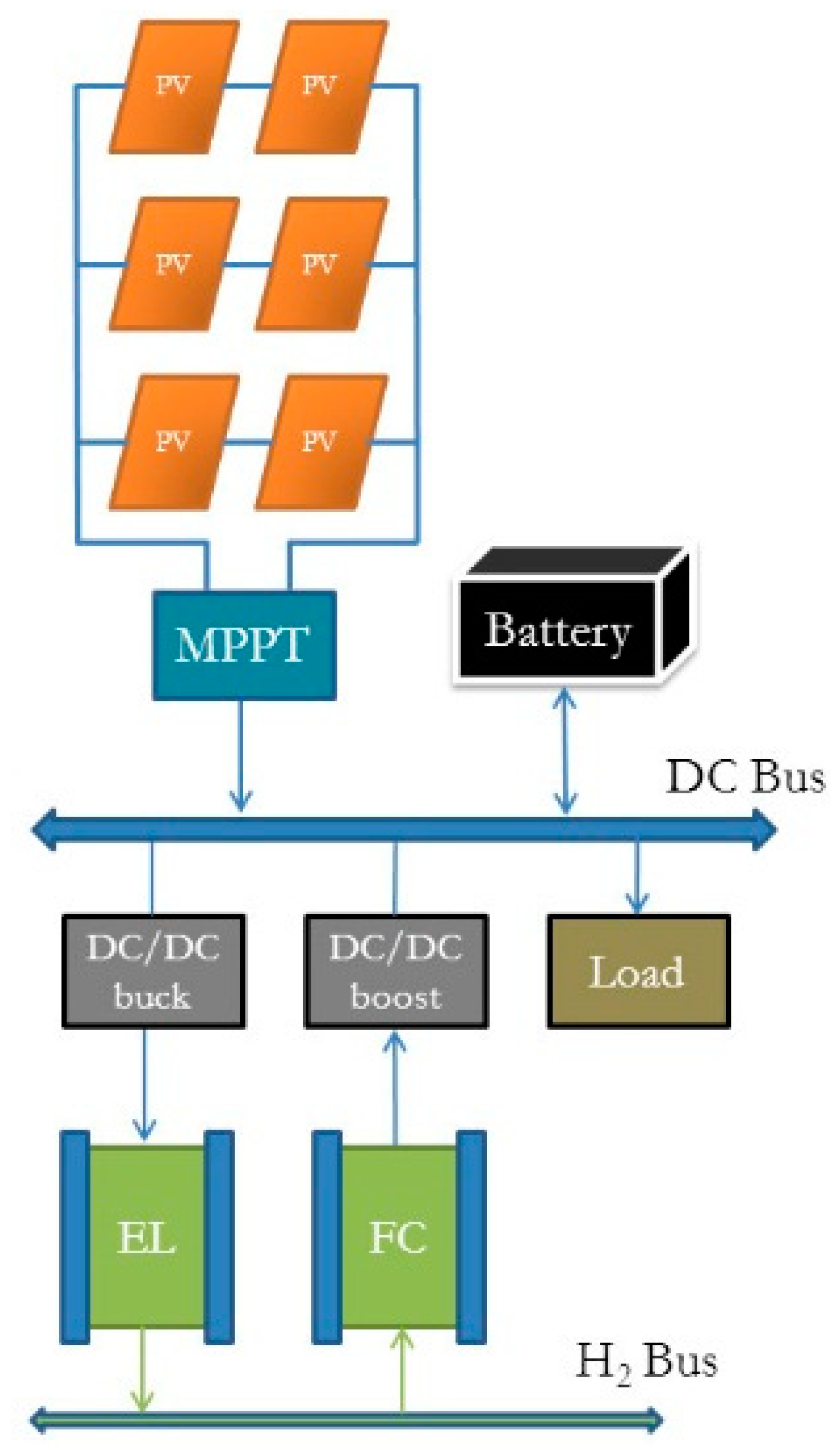 Sustainability 13 08182 g001
