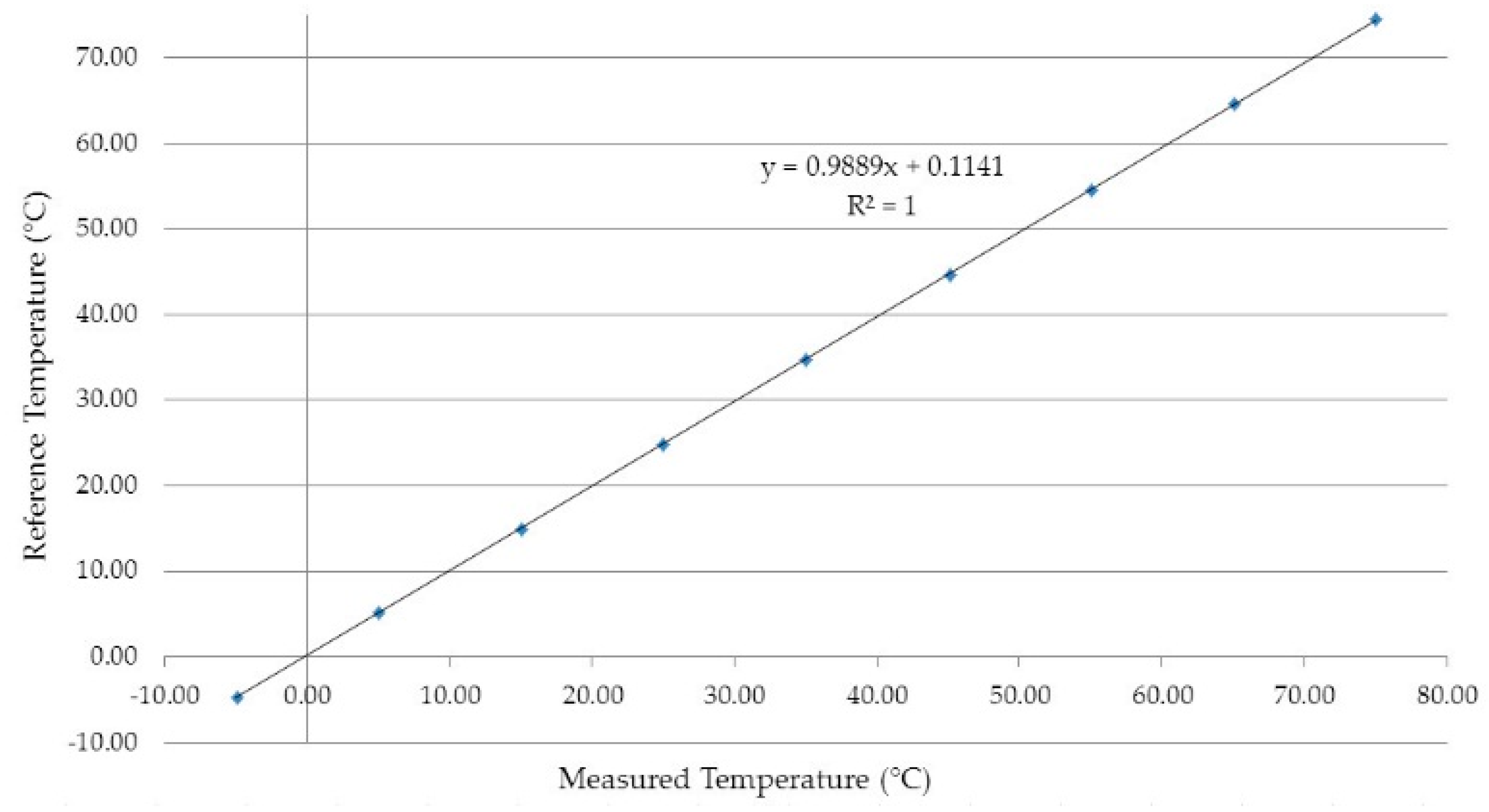 Sustainability 13 08182 g002