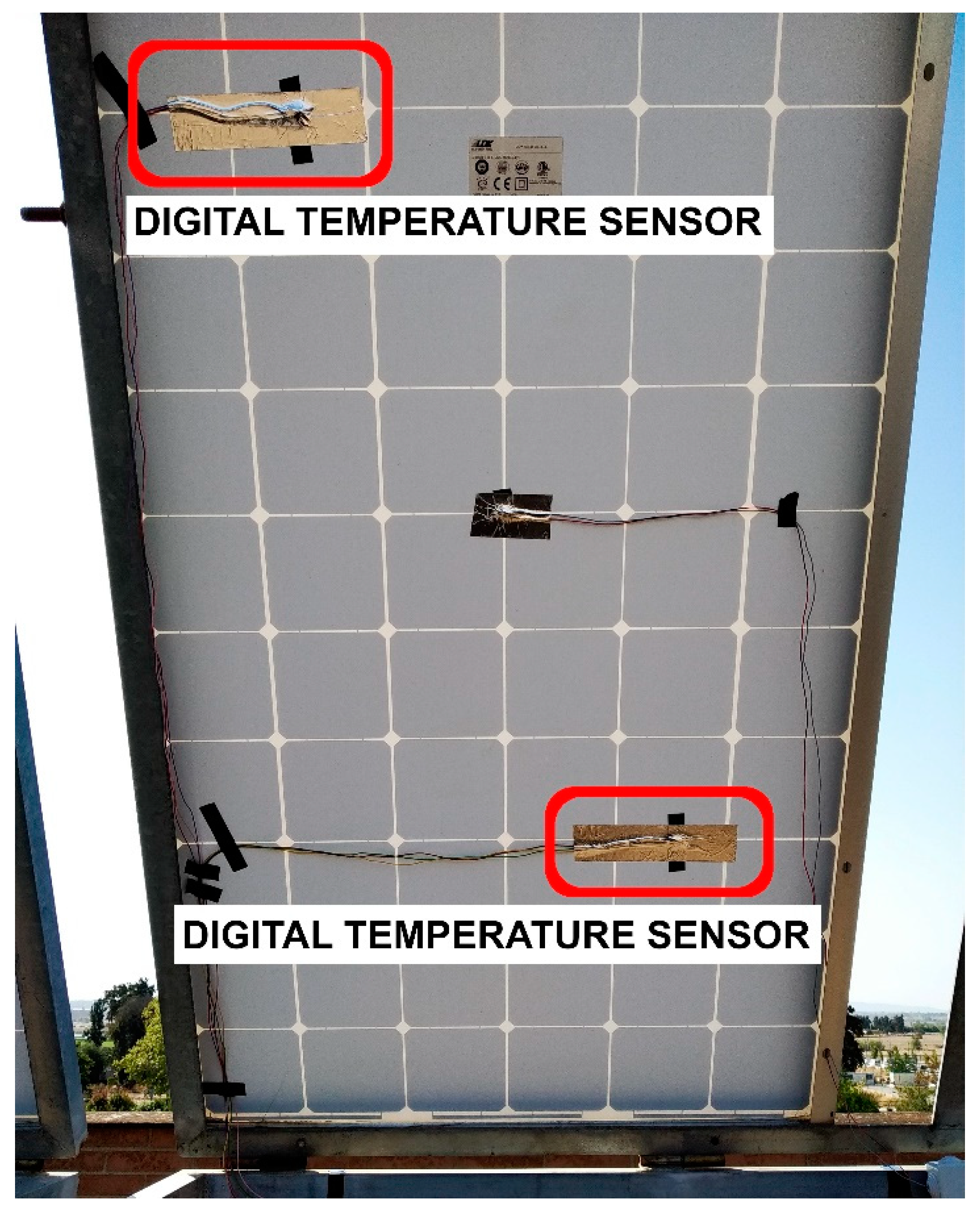 Sustainability 13 08182 g008