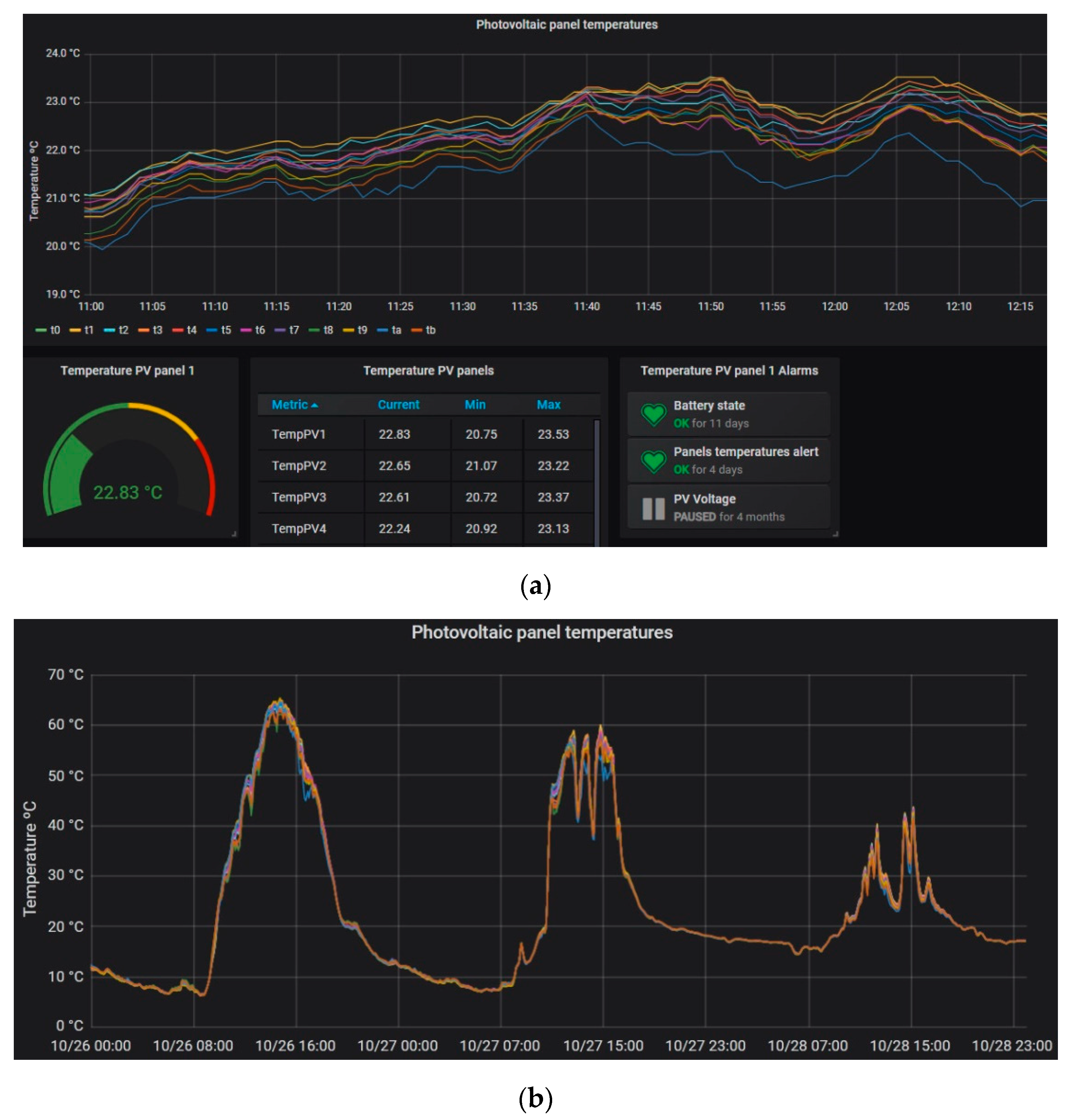 Sustainability 13 08182 g012