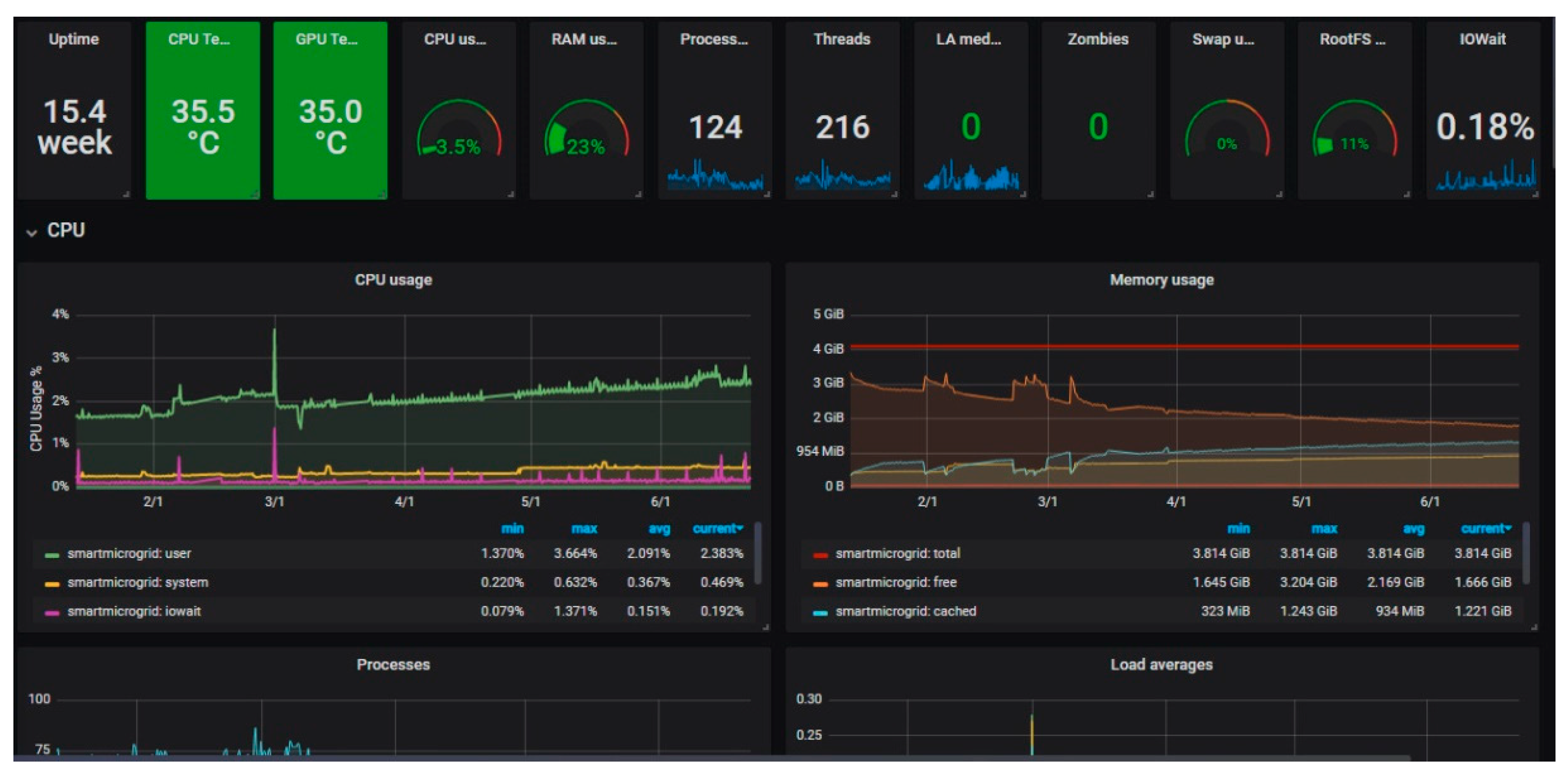 Sustainability 13 08182 g013