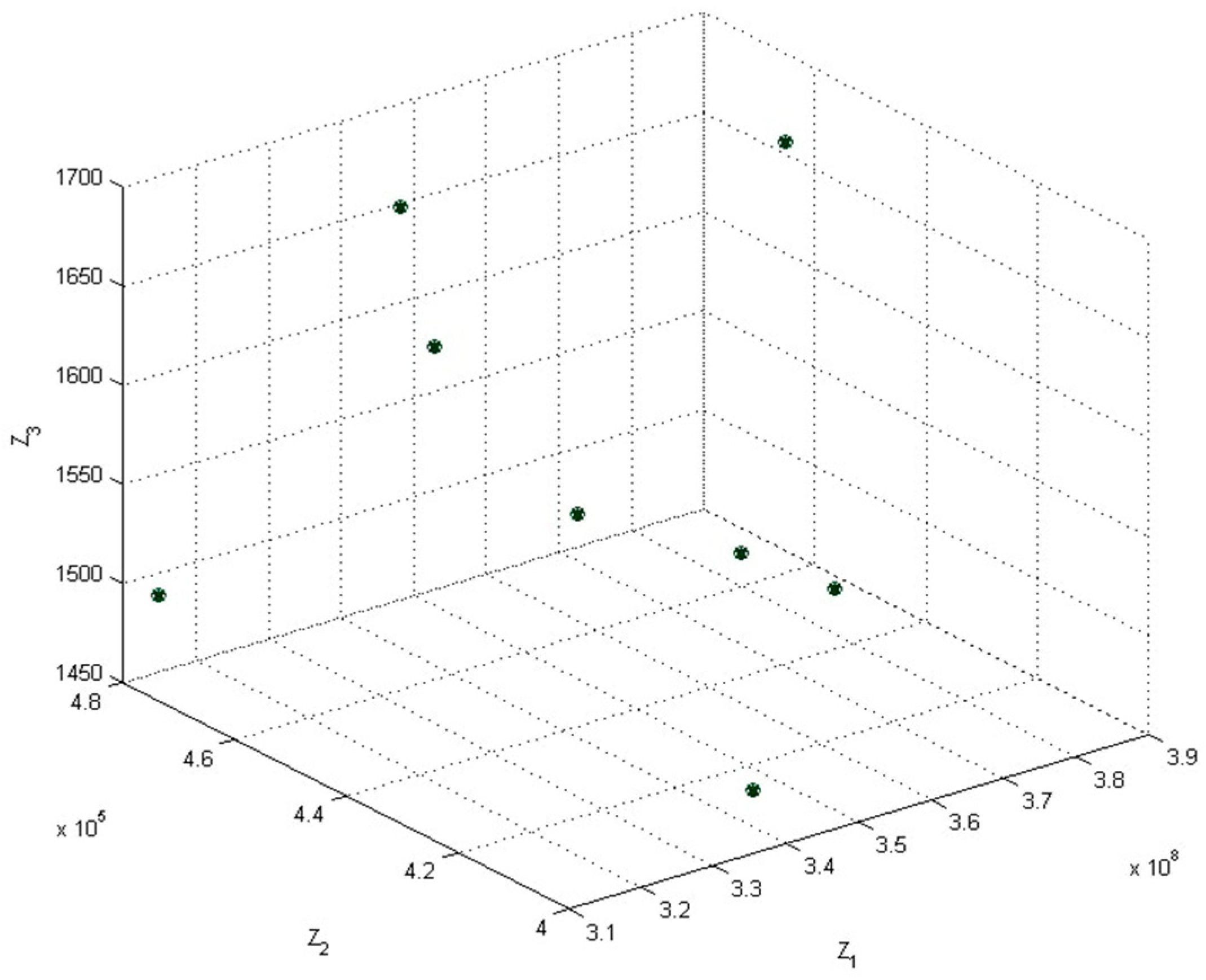 Sustainability 13 08279 g003