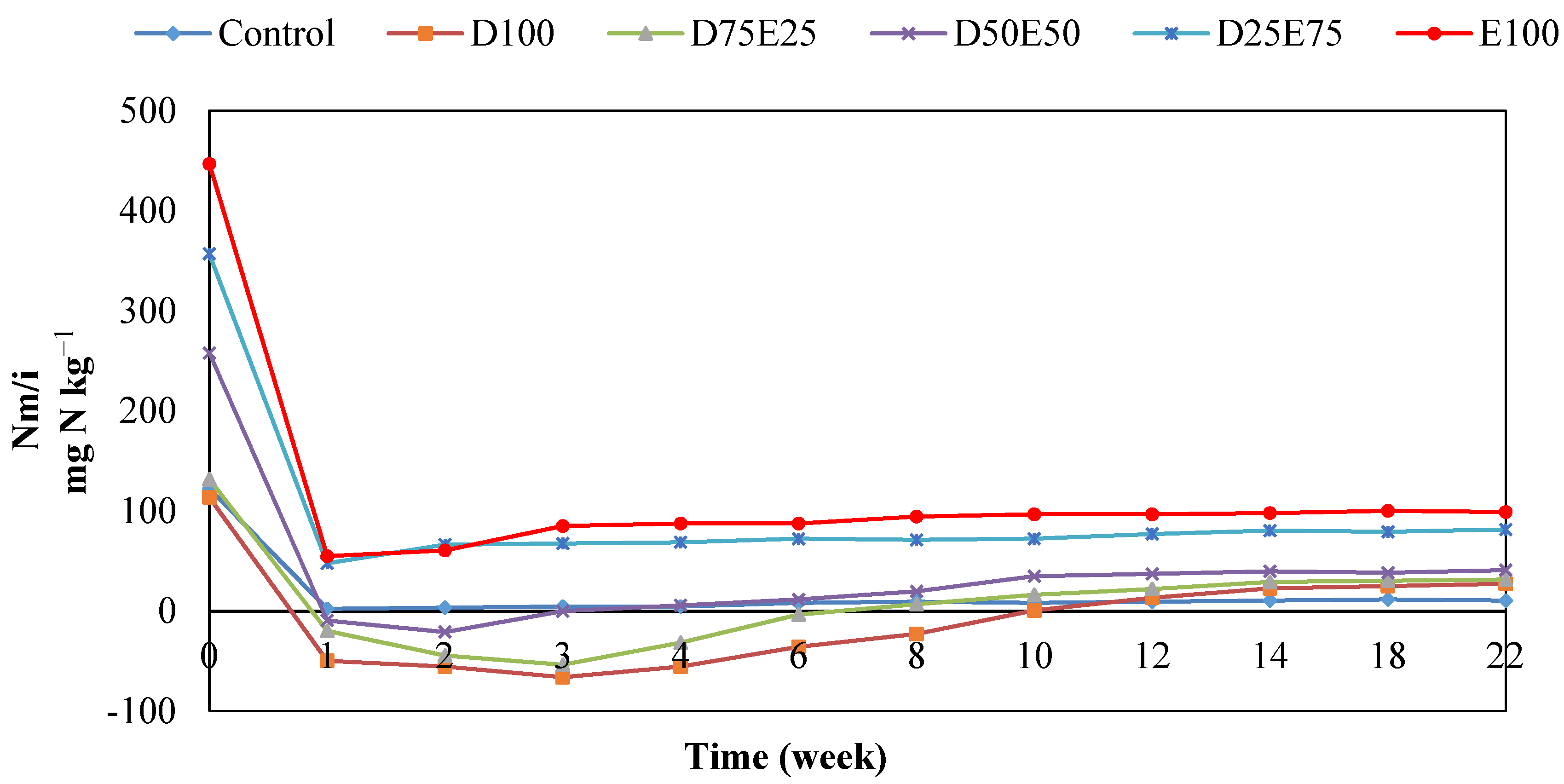 Sustainability 13 08392 g004
