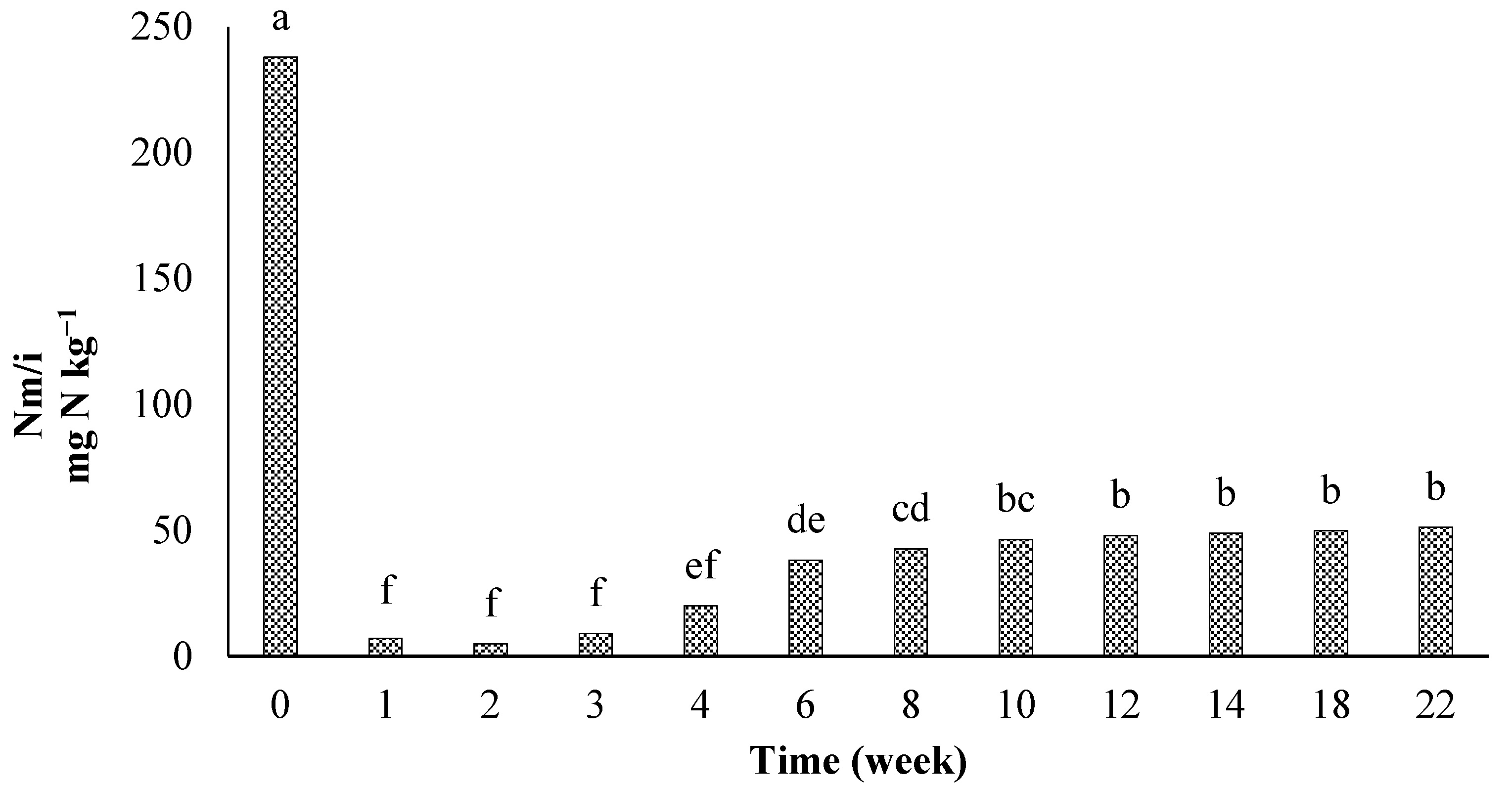 Sustainability 13 08392 g008