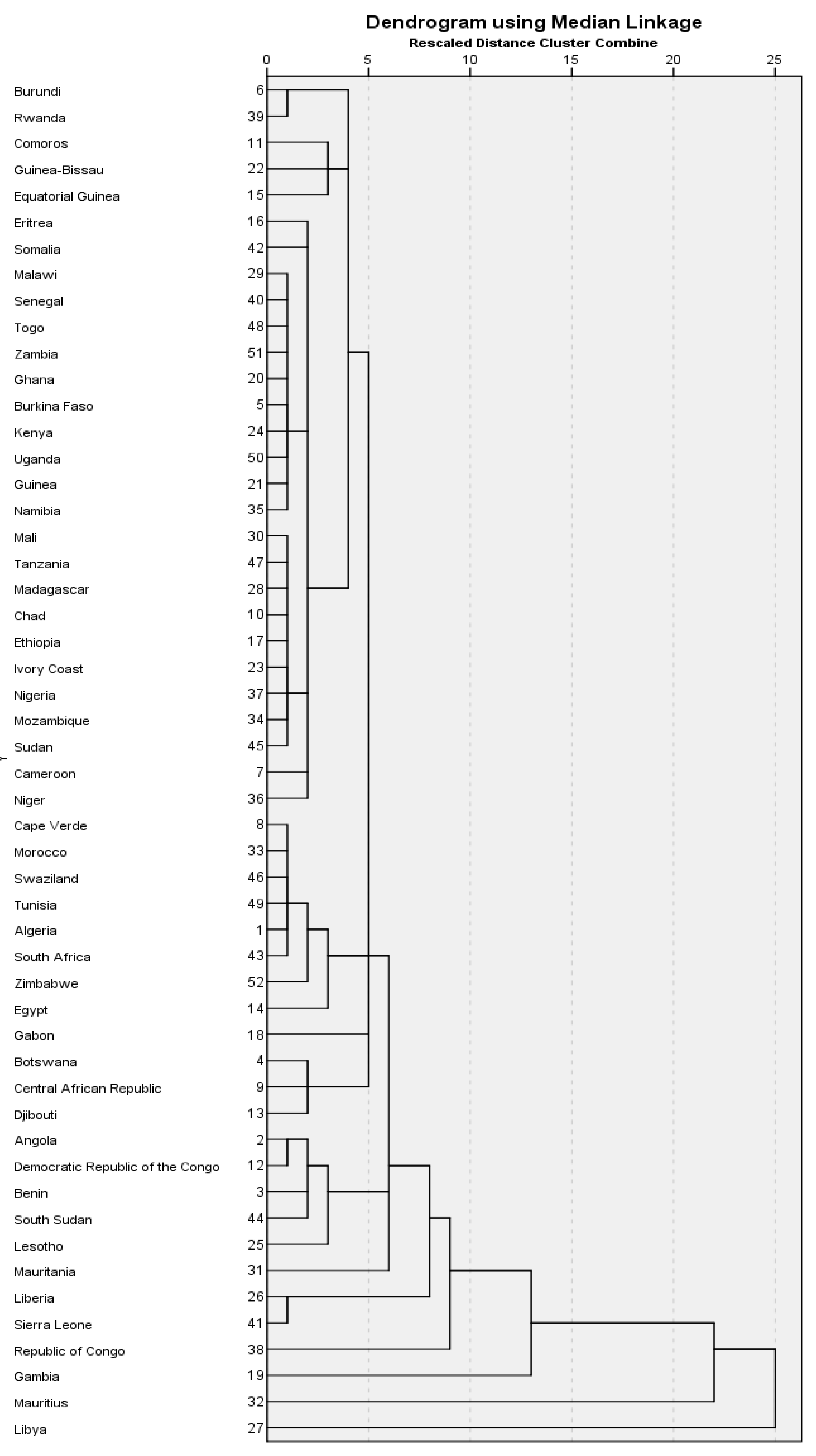 Sustainability 13 08480 g006