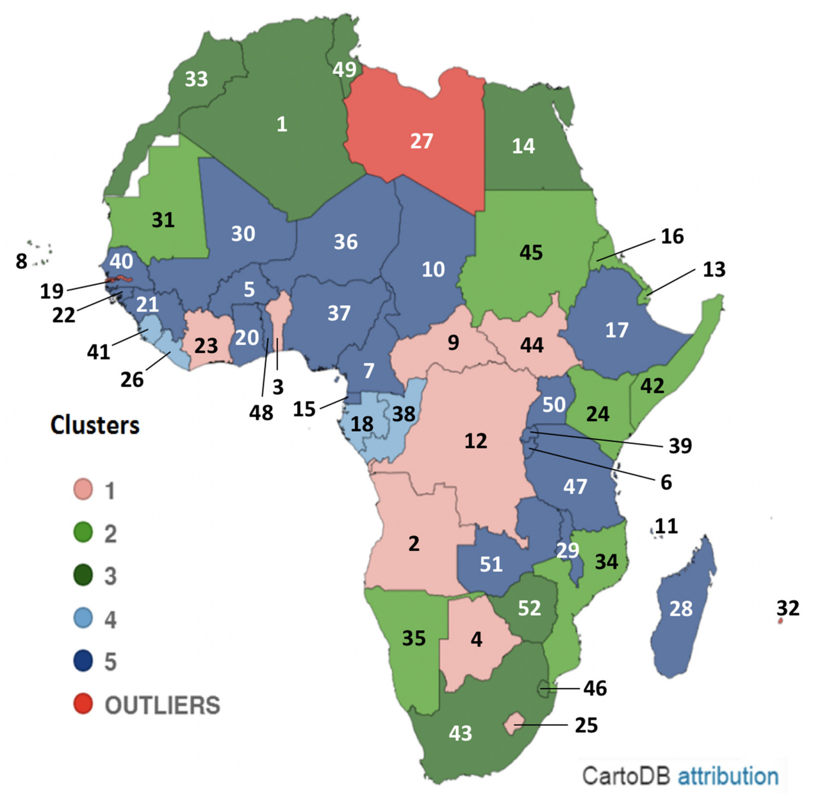 Sustainability 13 08480 g007