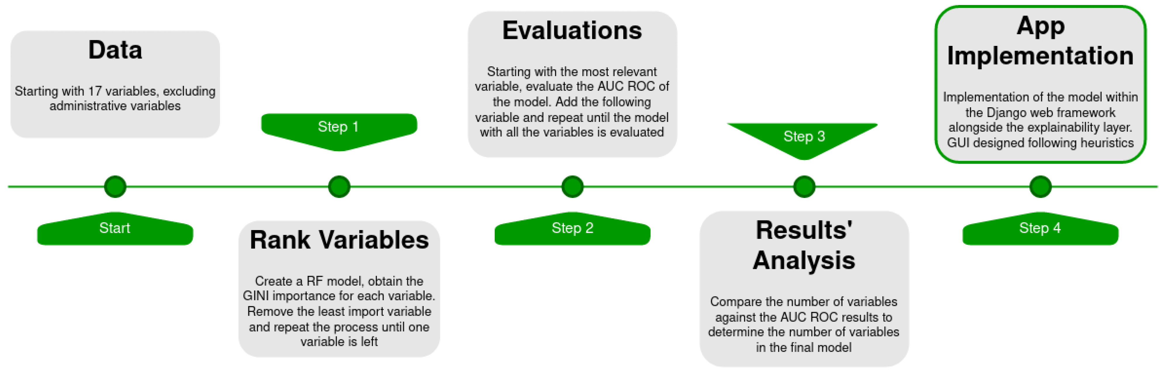 Sustainability 13 09844 g001