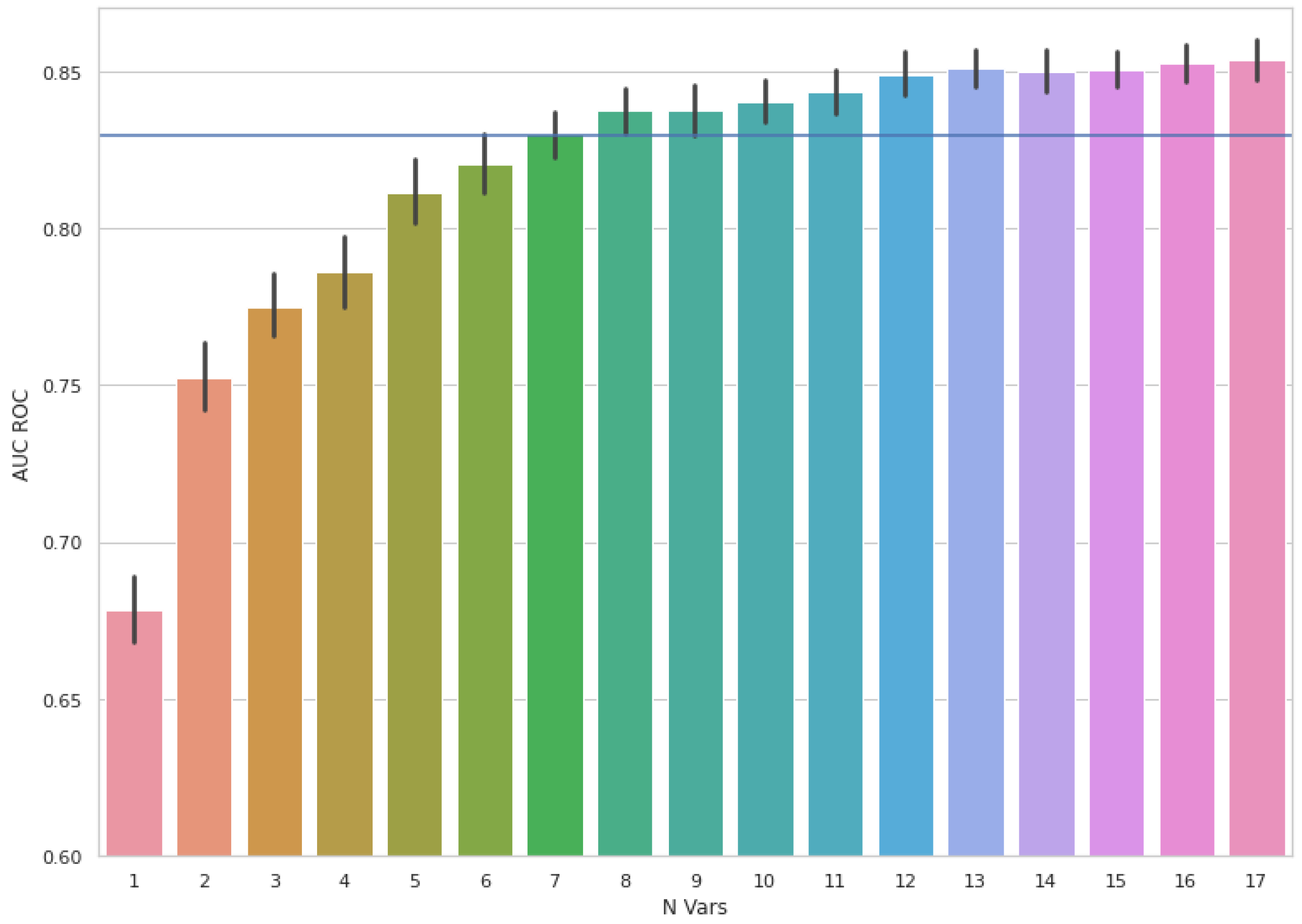Sustainability 13 09844 g002