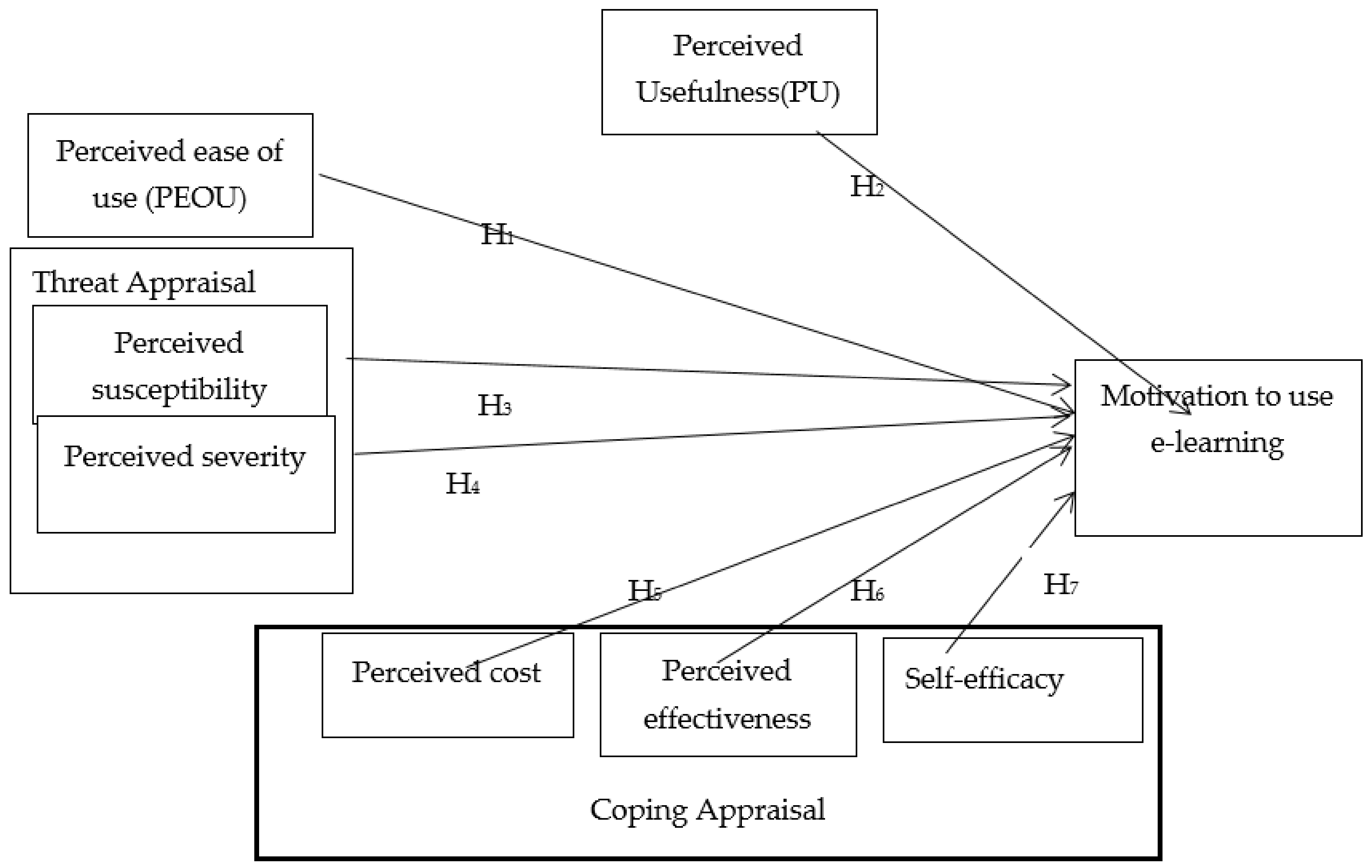 Sustainability 13 09946 g001