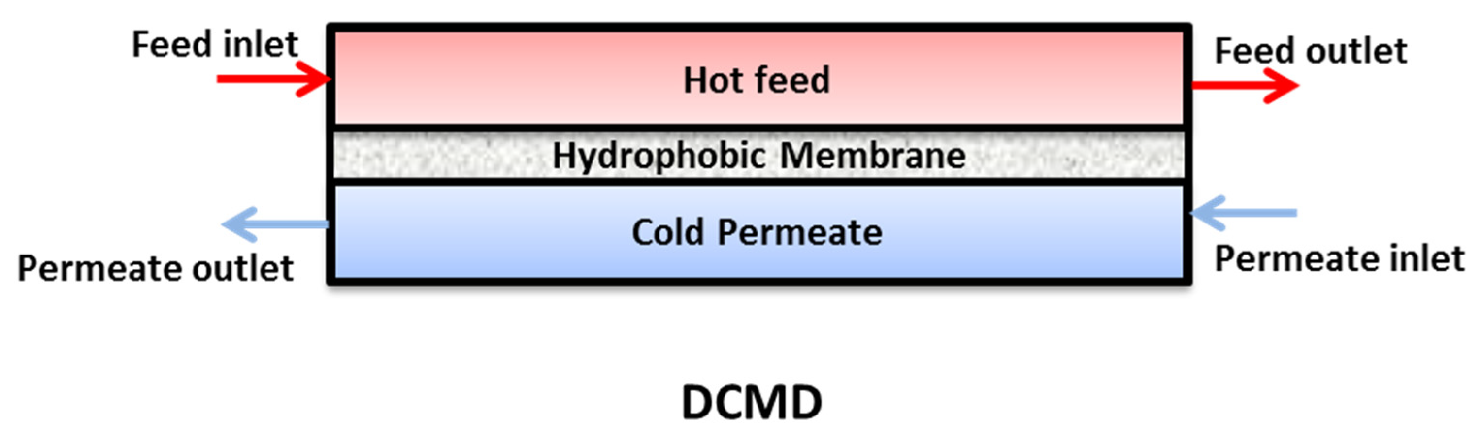 Sustainability 13 10860 g001