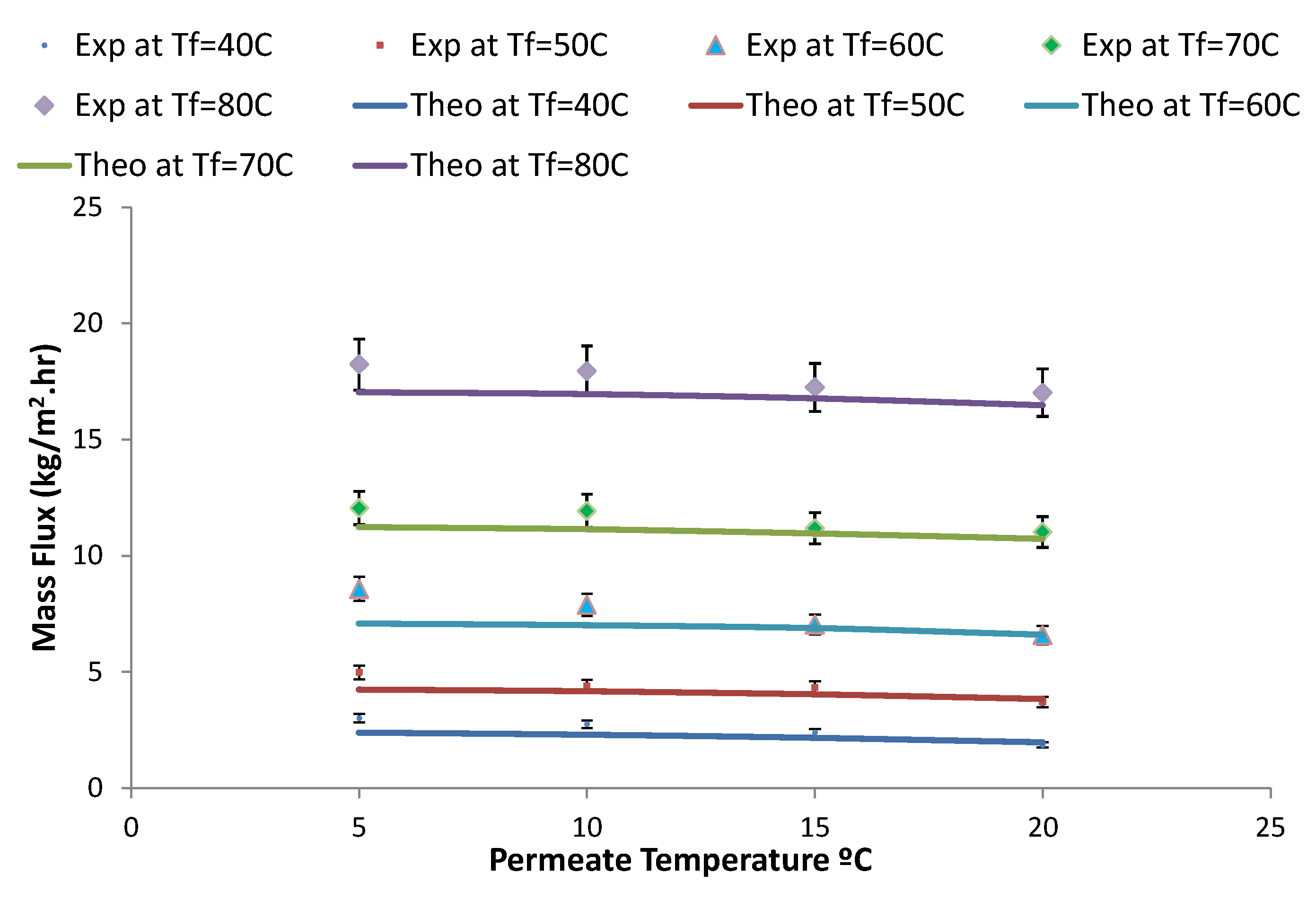 Sustainability 13 10860 g006