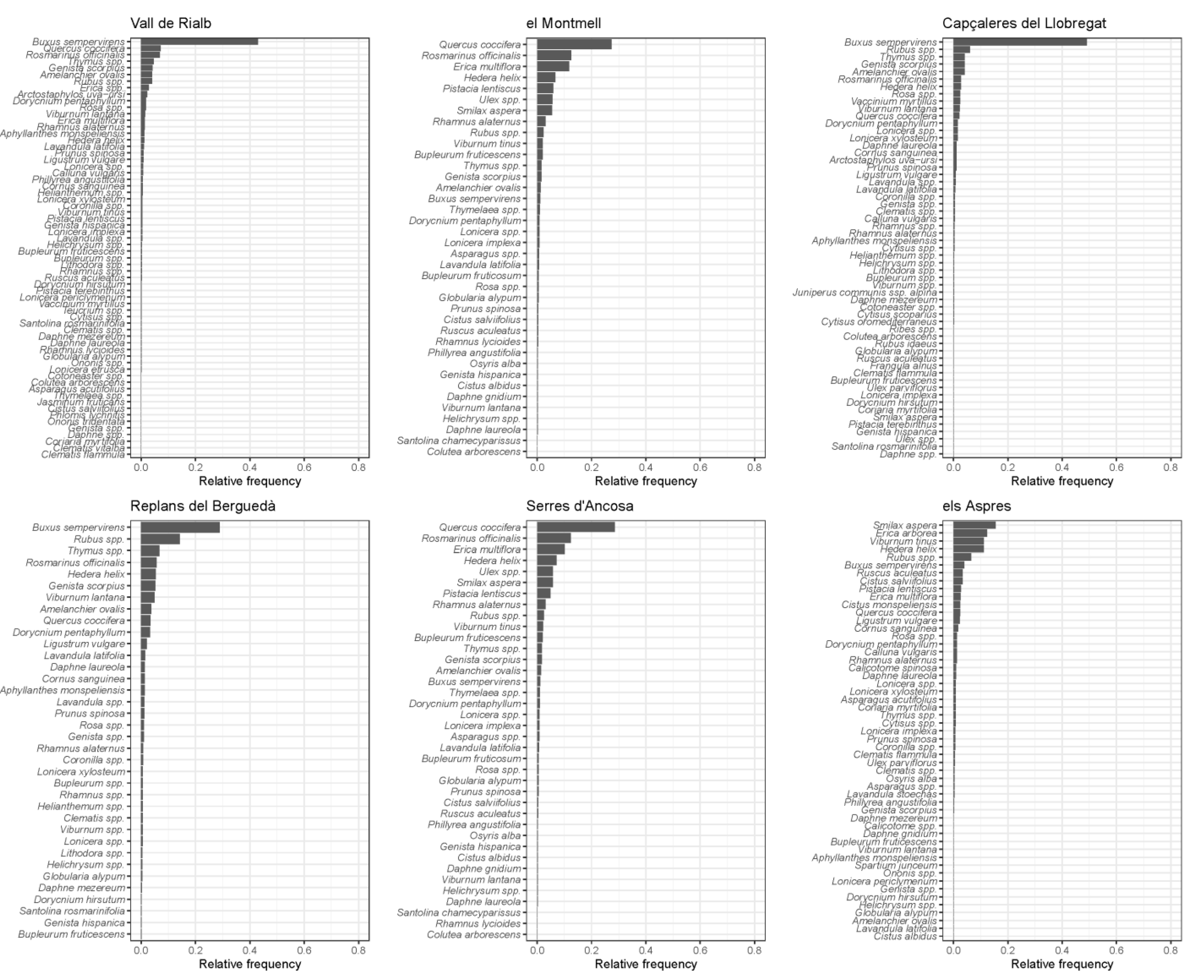 Sustainability 13 11658 g0a2