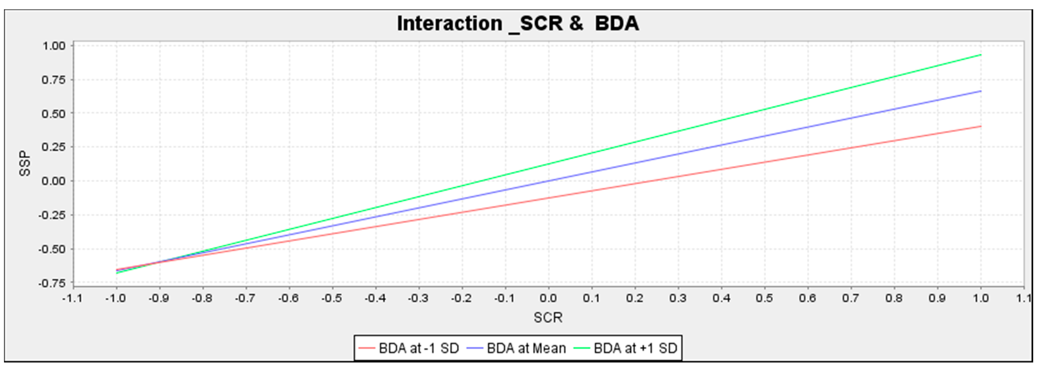Sustainability 13 11939 g004