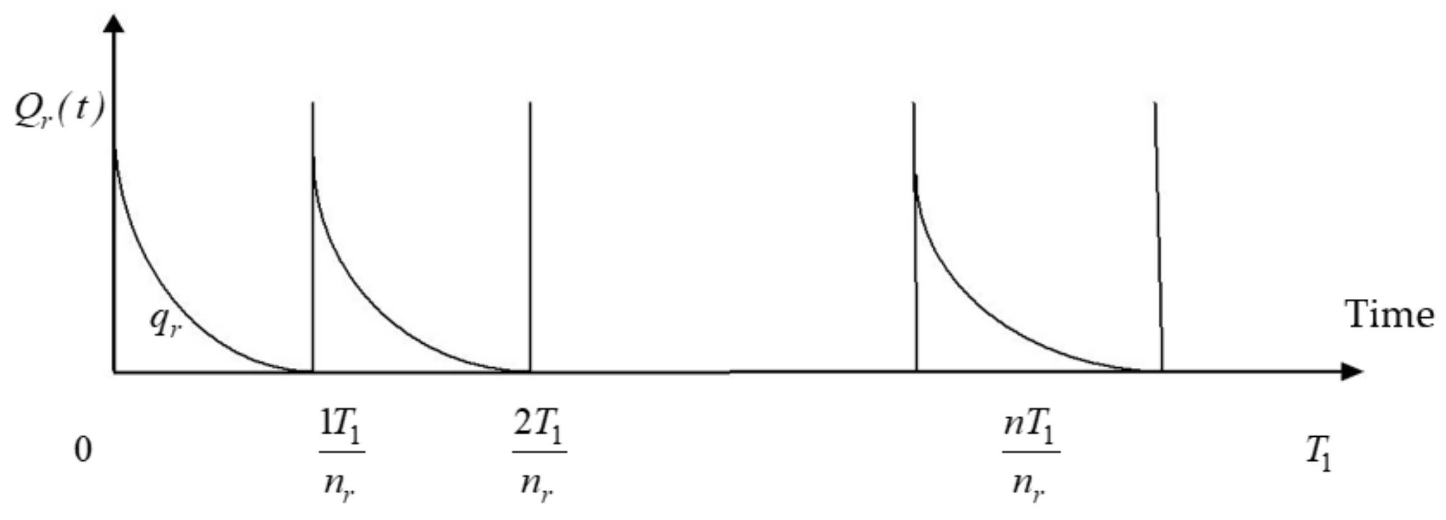 Sustainability 13 12601 g003