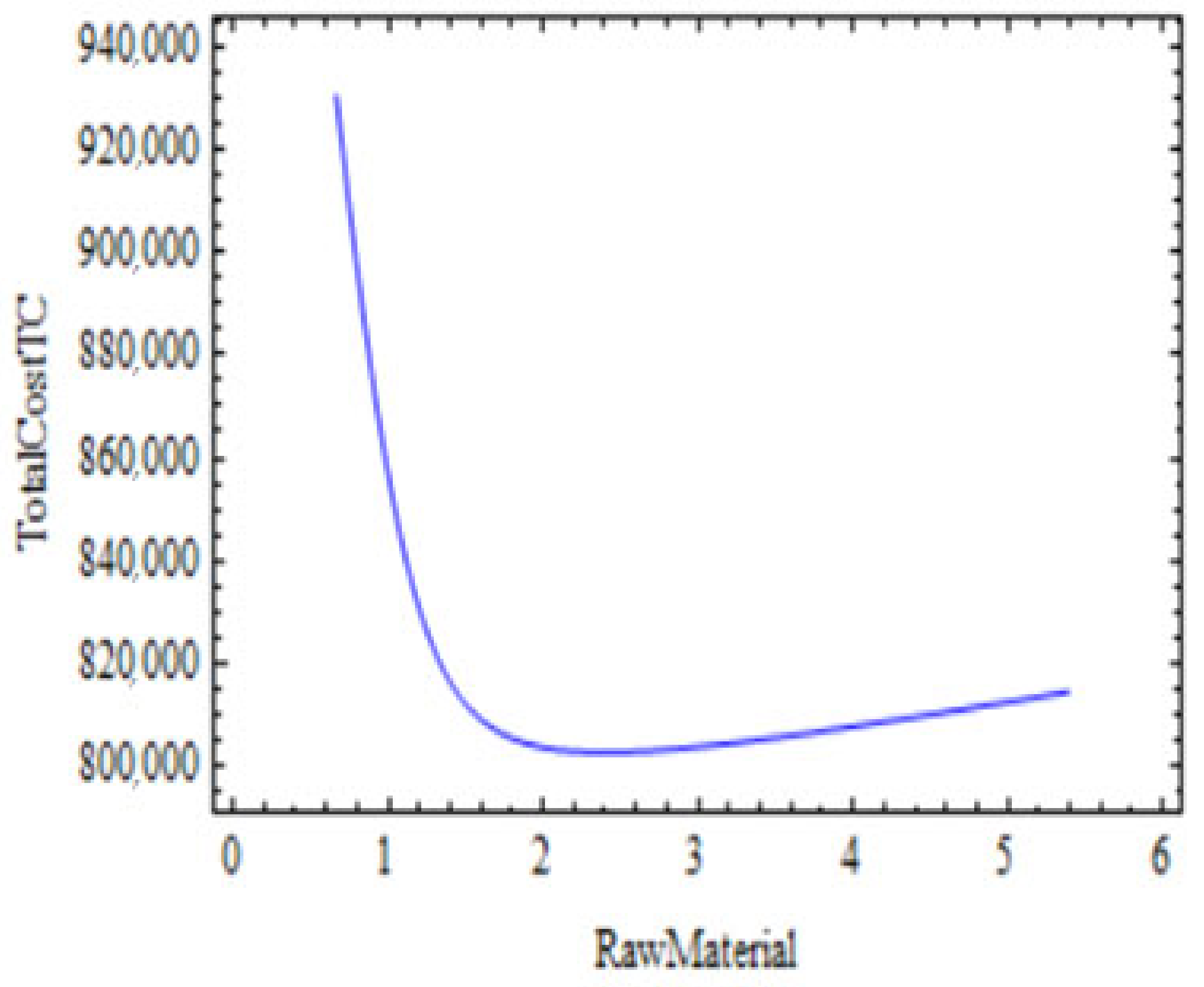 Sustainability 13 12601 g011