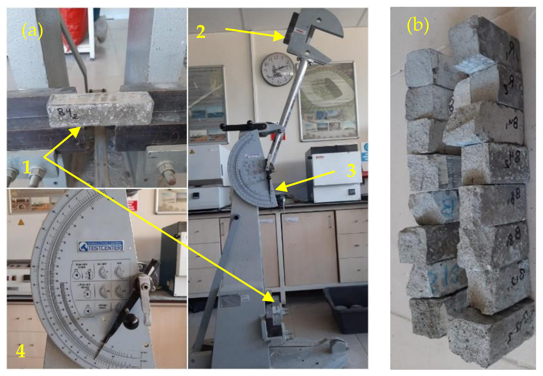 Sustainability 13 12610 g003