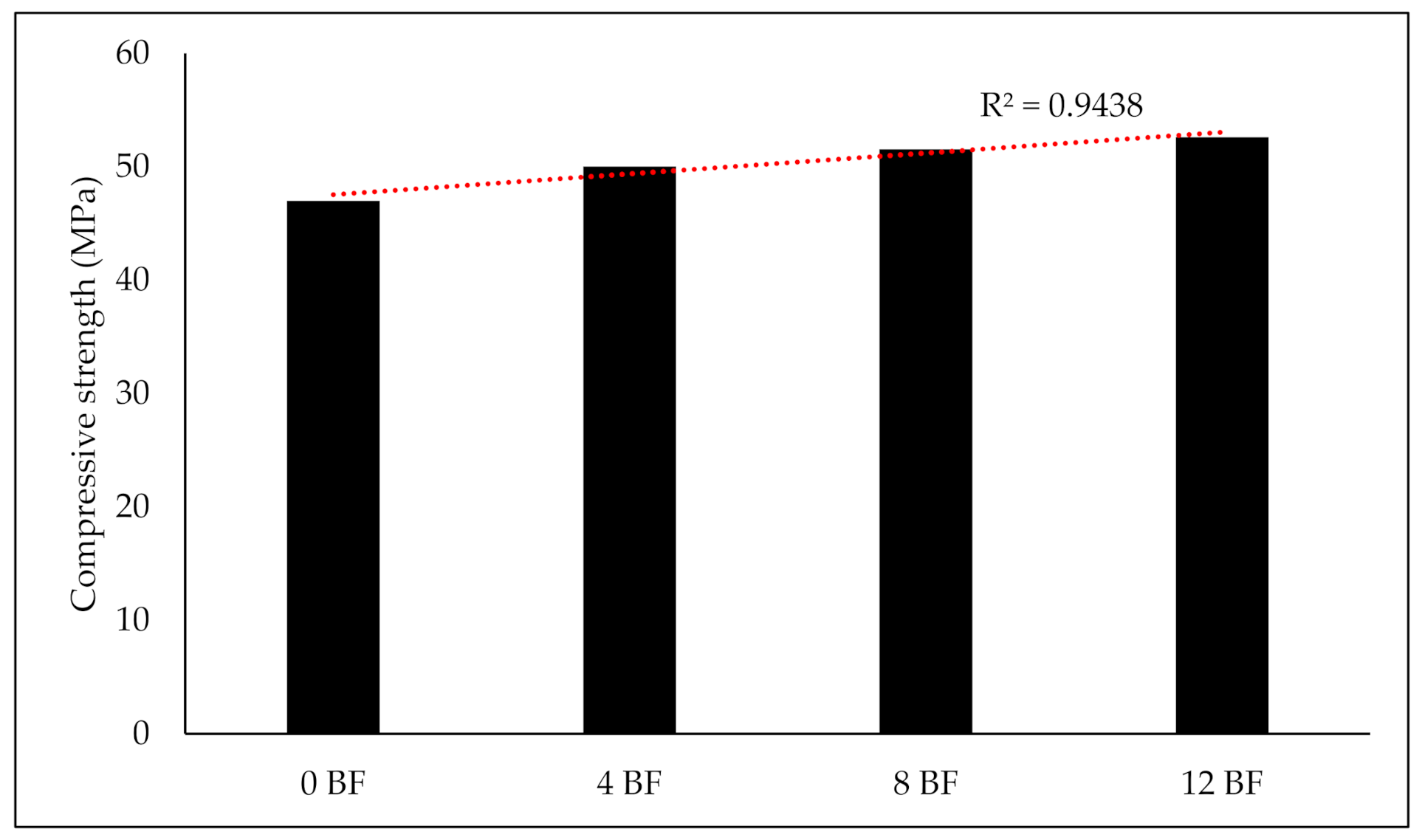 Sustainability 13 12610 g004