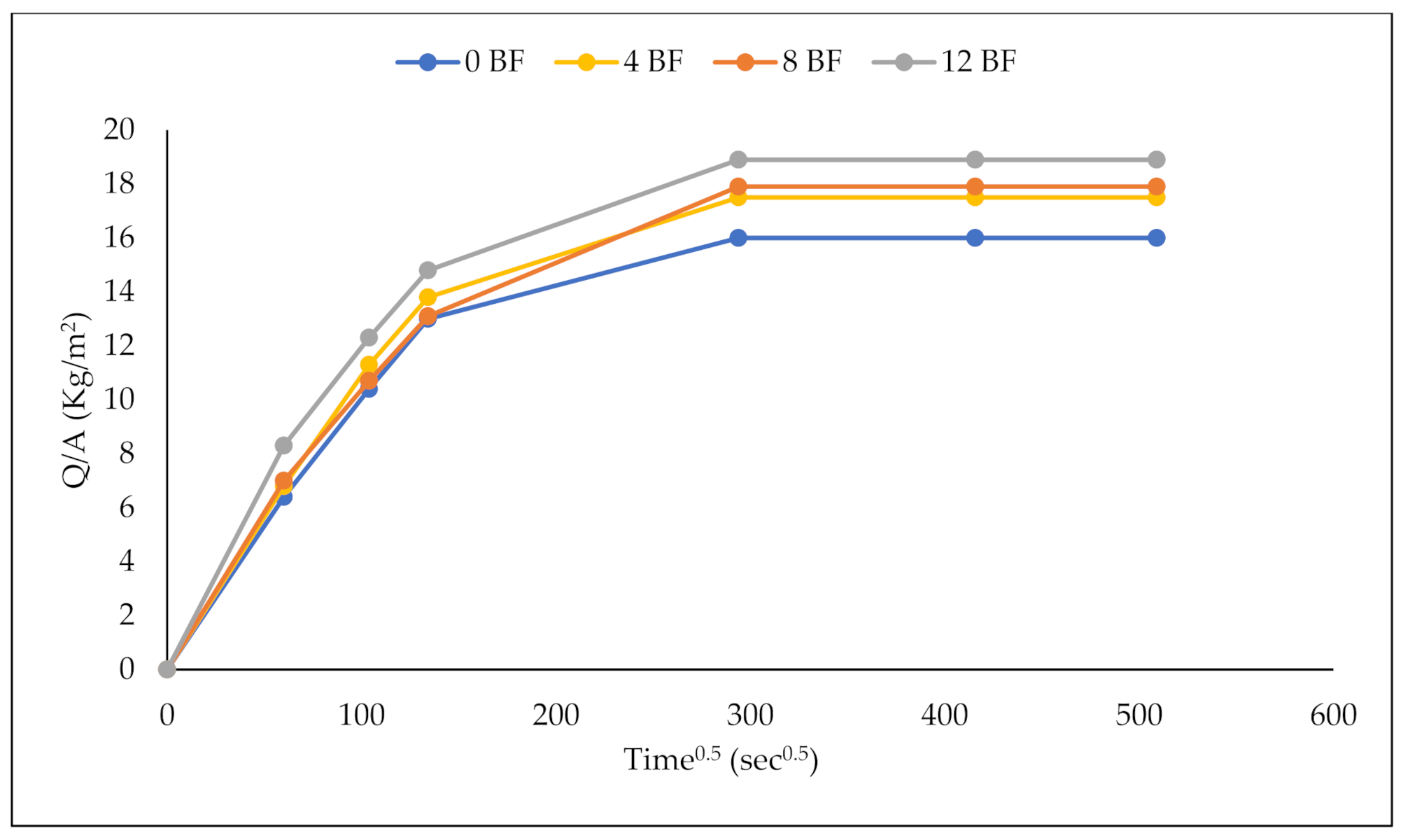 Sustainability 13 12610 g008