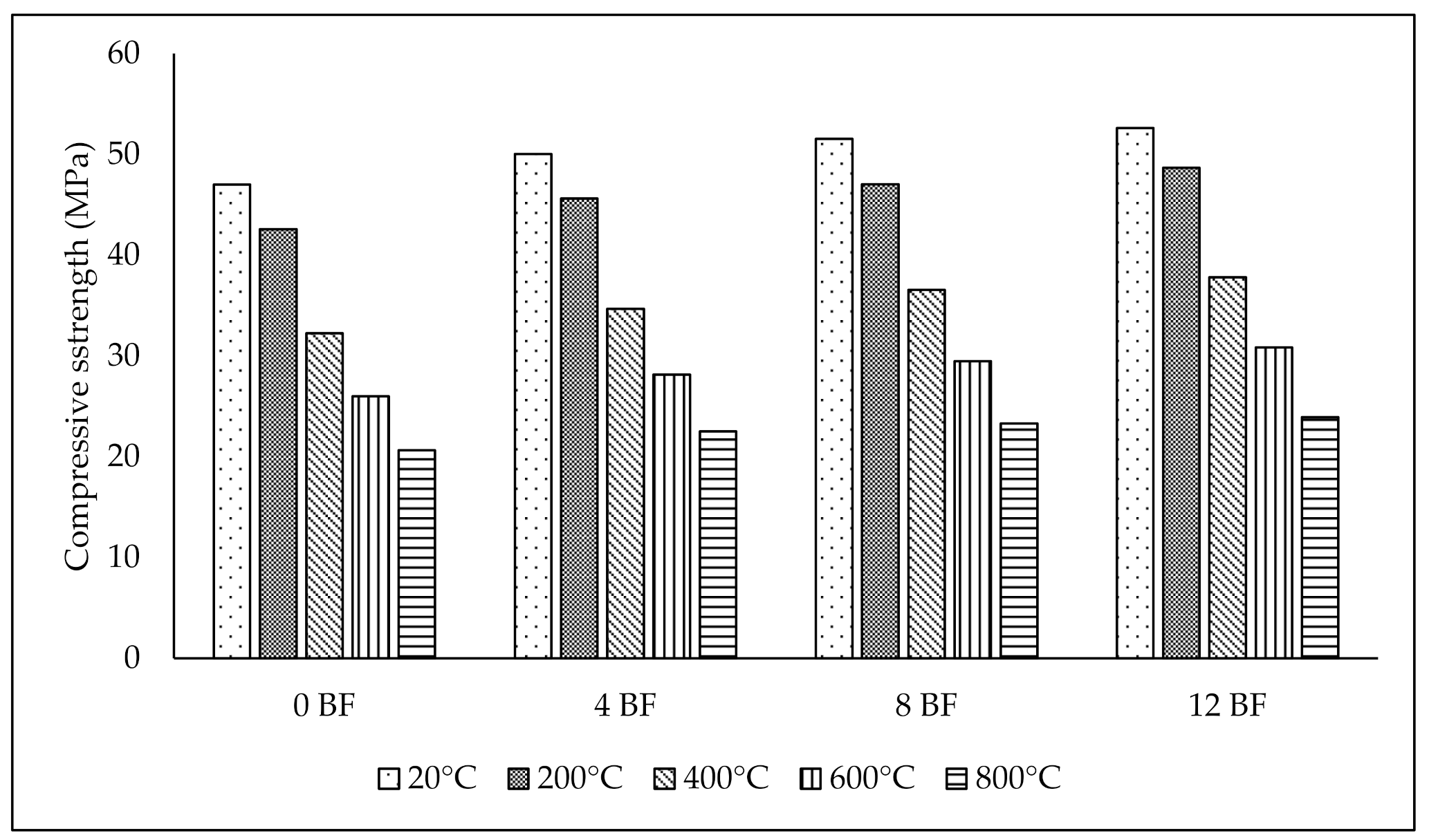 Sustainability 13 12610 g011