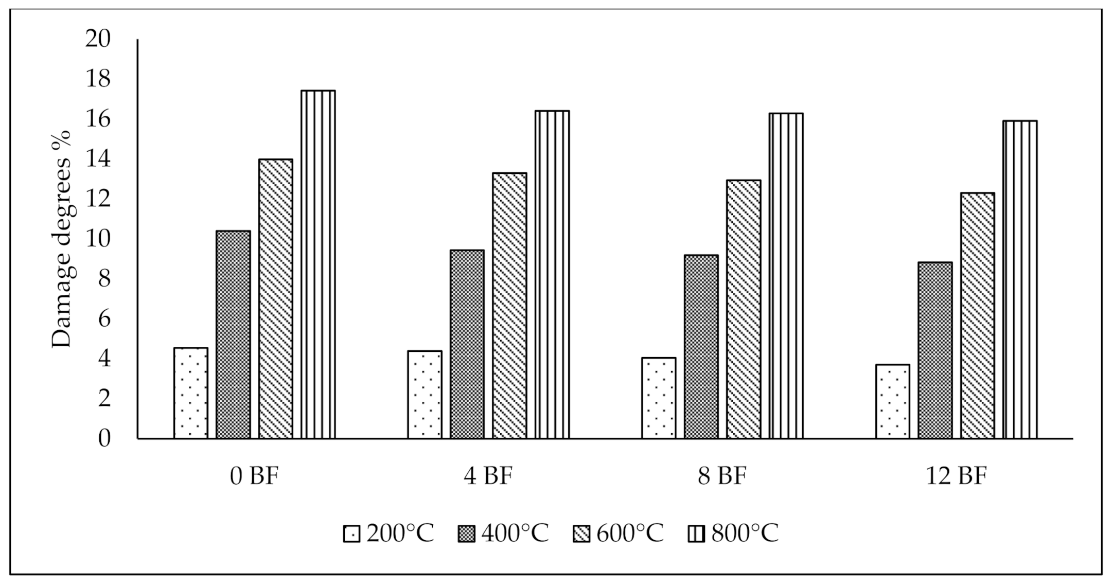 Sustainability 13 12610 g014