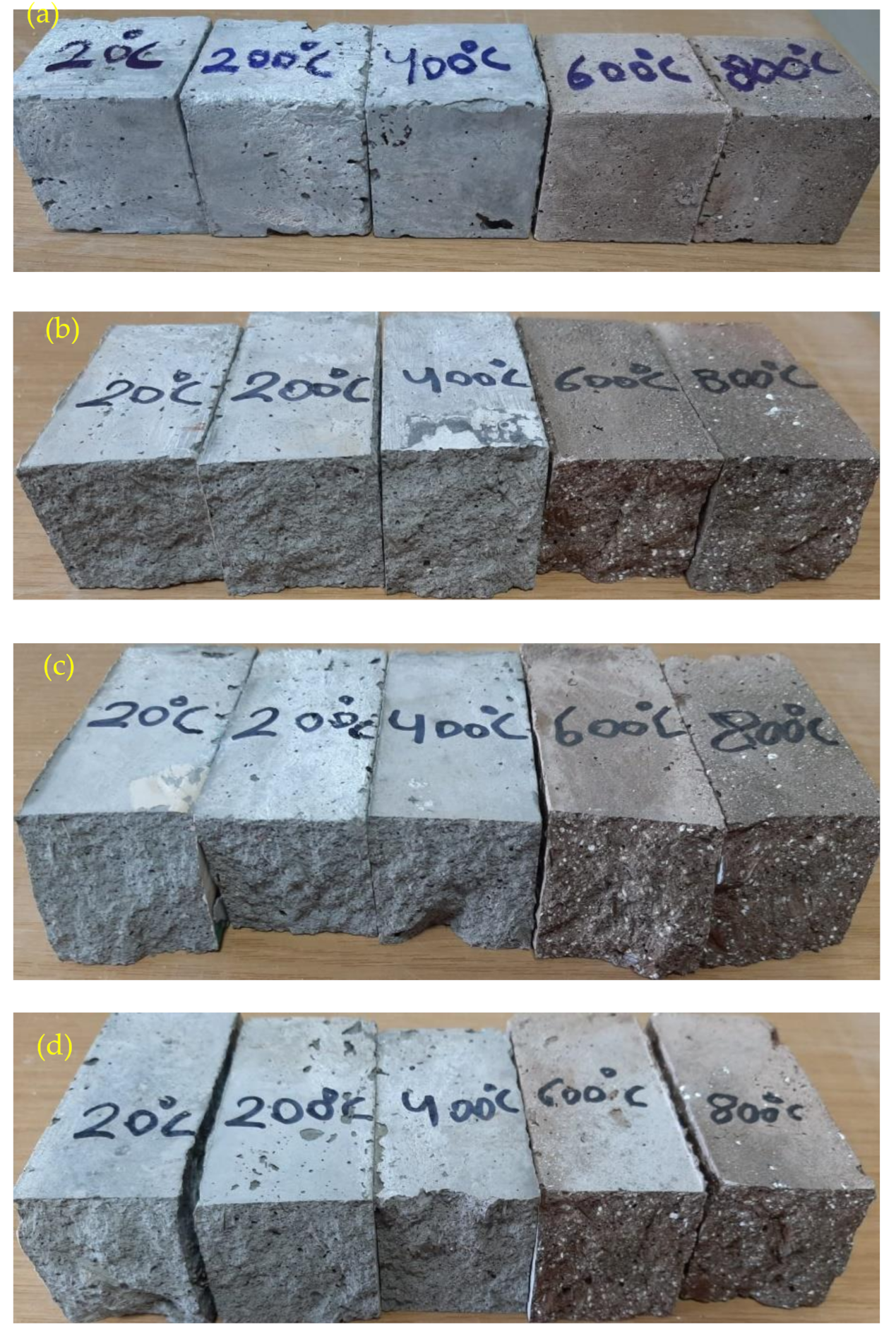 Sustainability 13 12610 g015