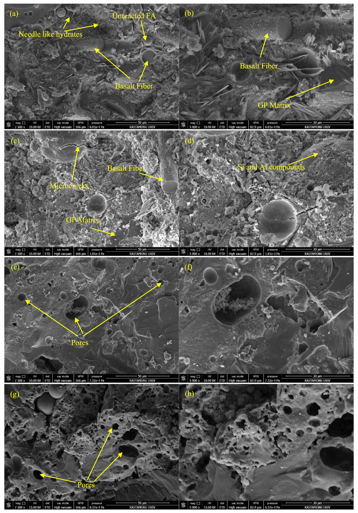 Sustainability 13 12610 g018