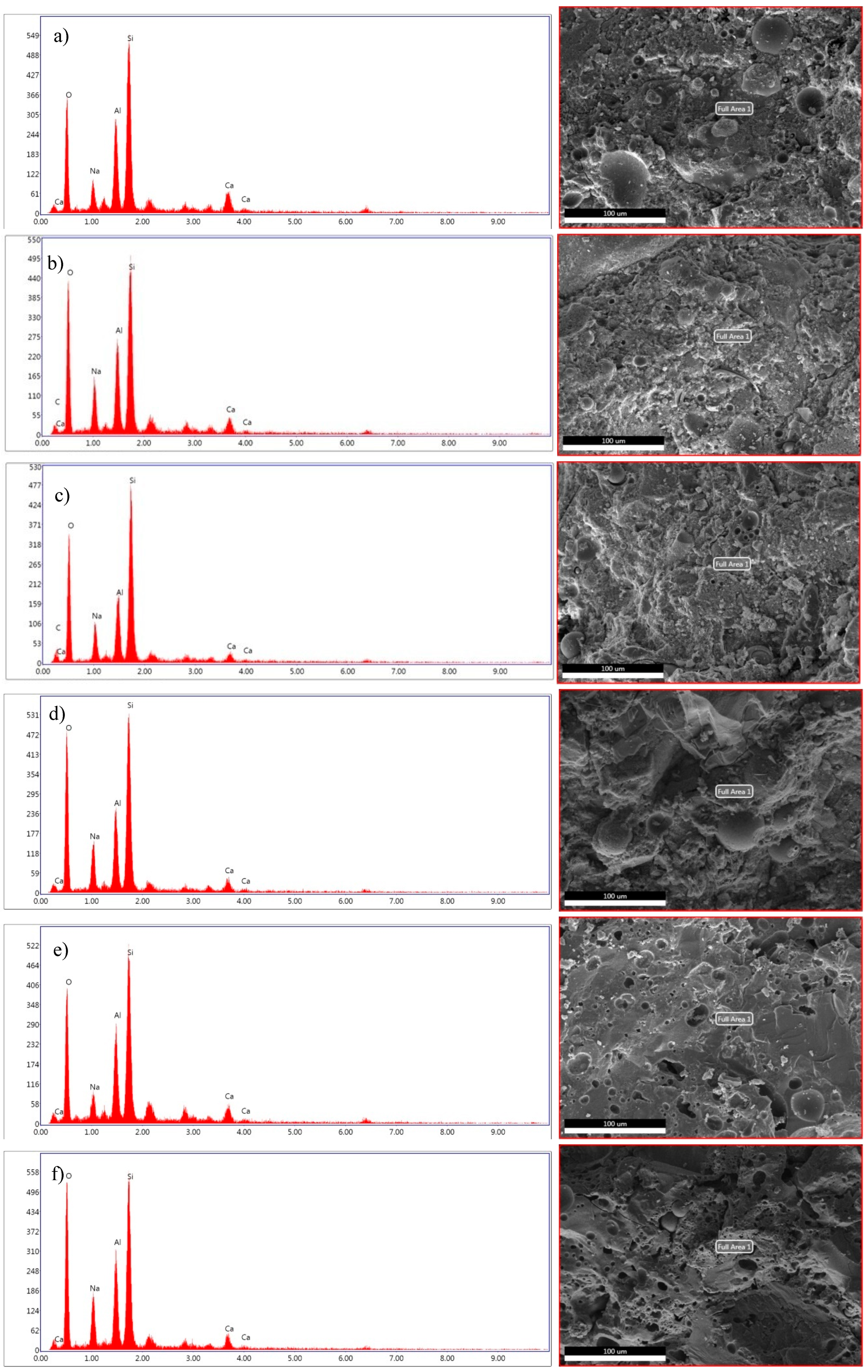Sustainability 13 12610 g019