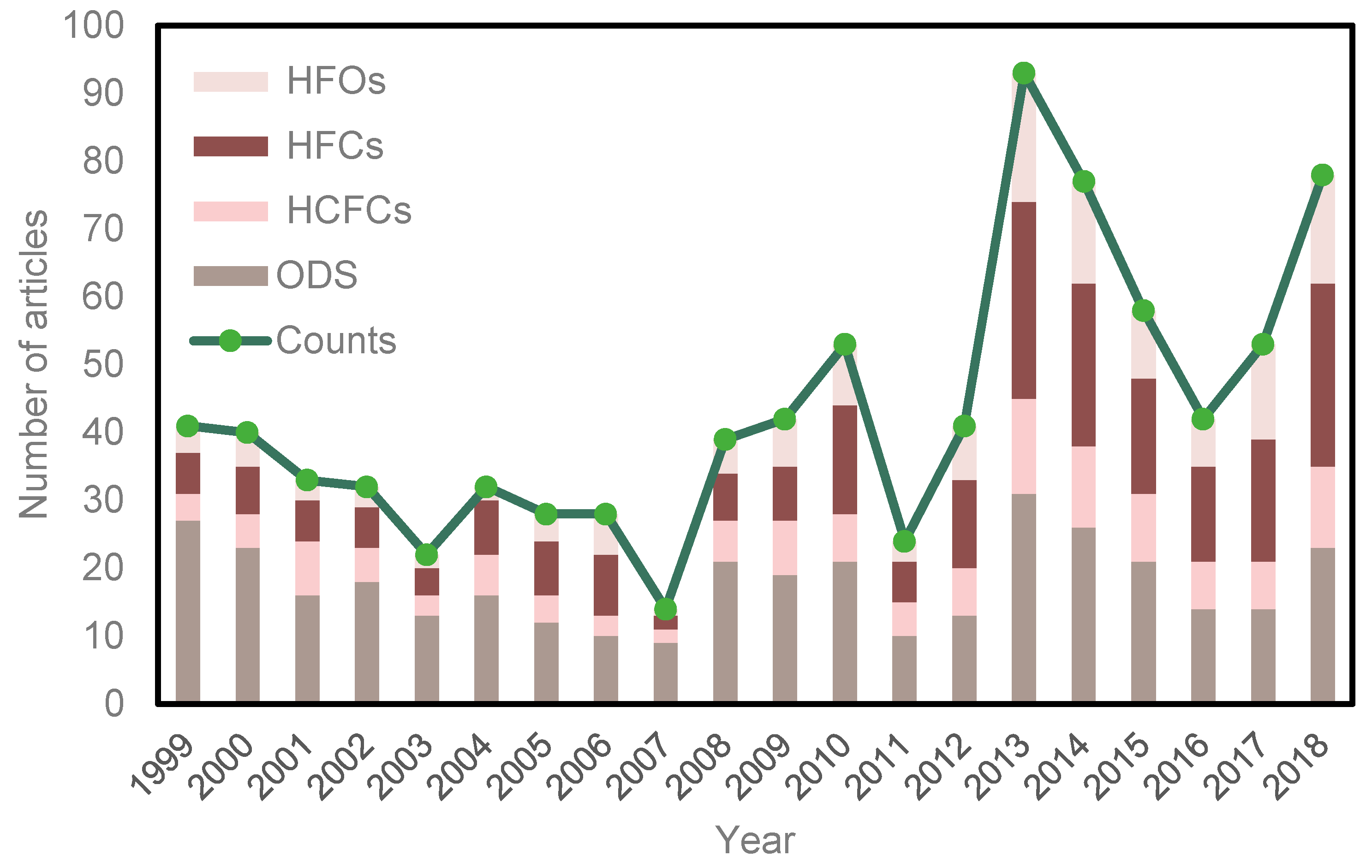 Sustainability 14 00806 g007