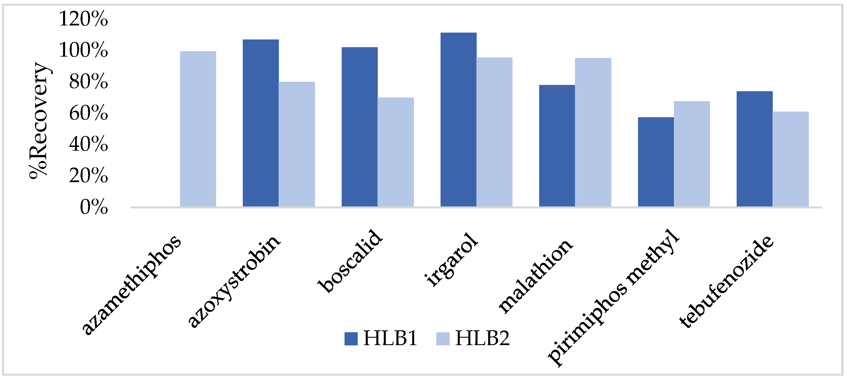 Sustainability 14 03452 g001