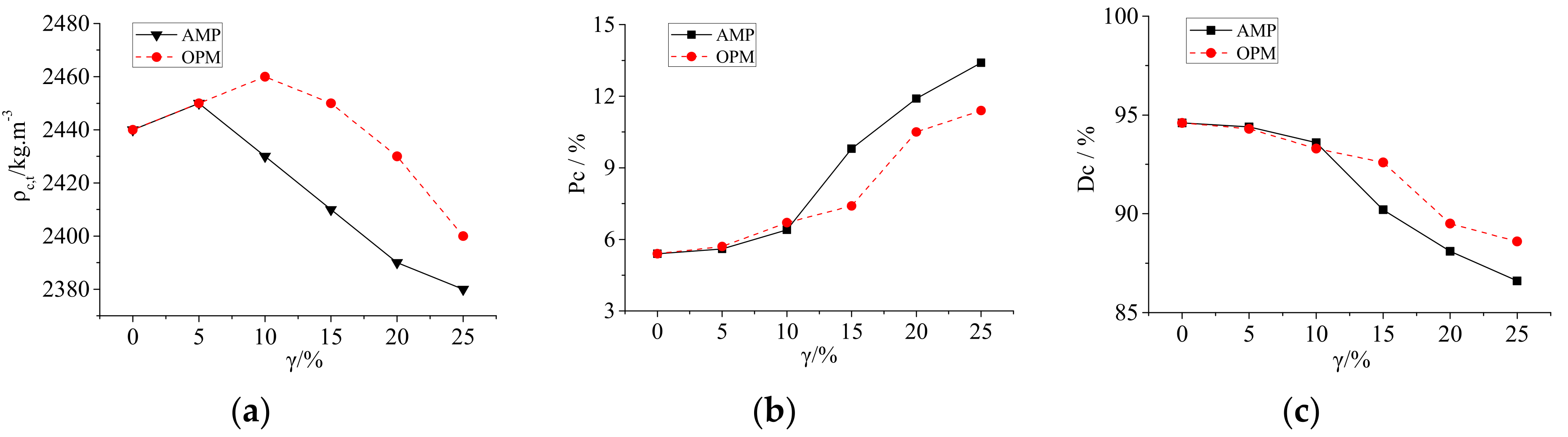 Sustainability 14 04170 g006