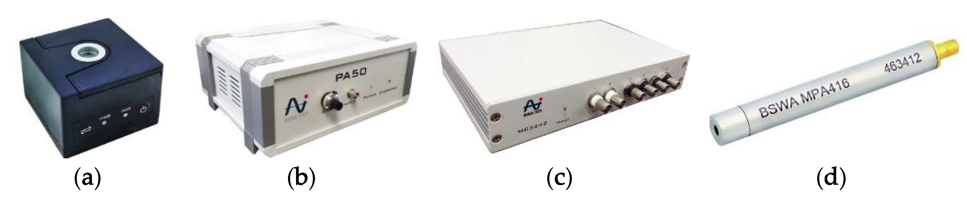 Sustainability 14 04258 g002